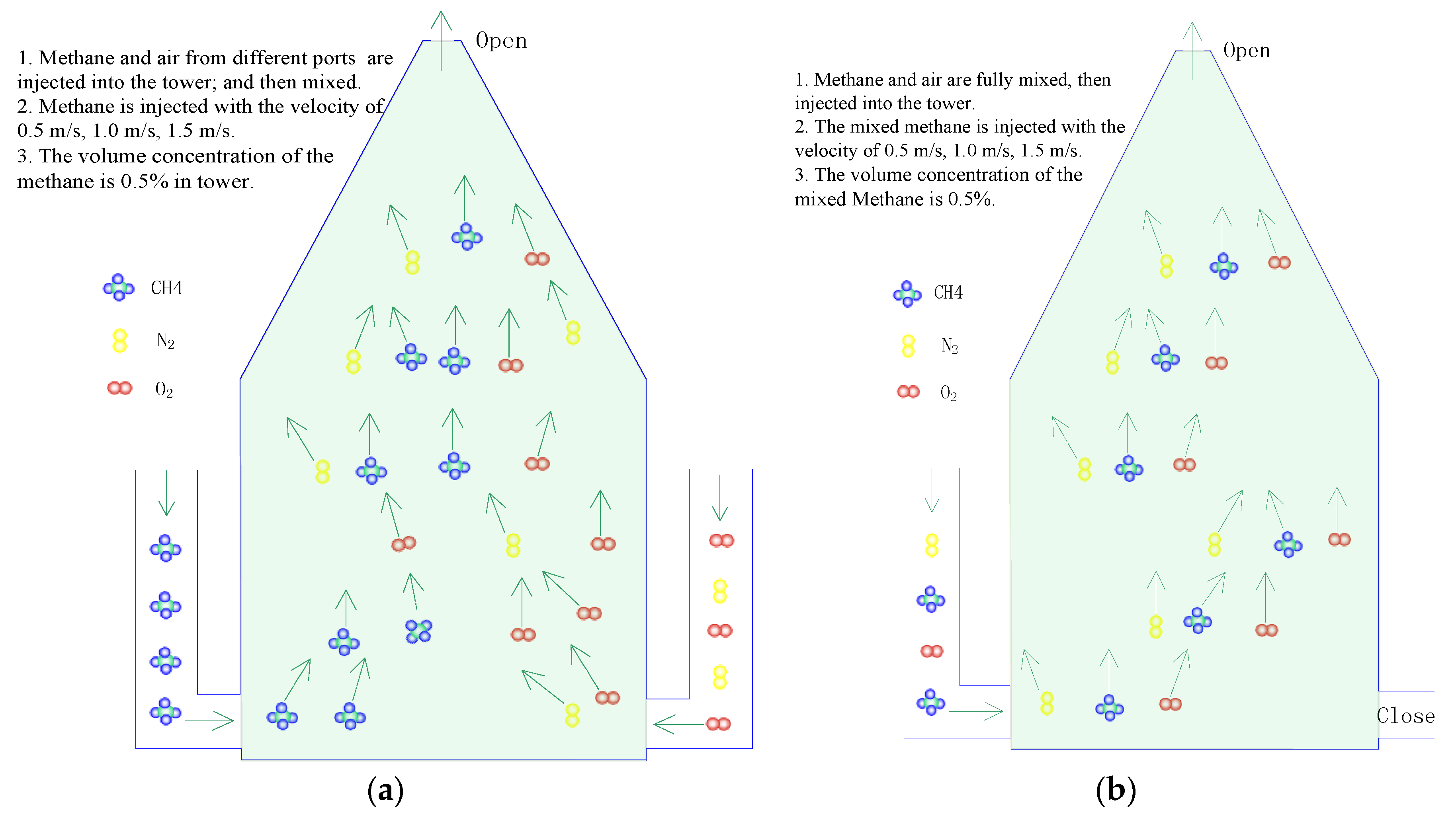 Energies 11 00428 g002