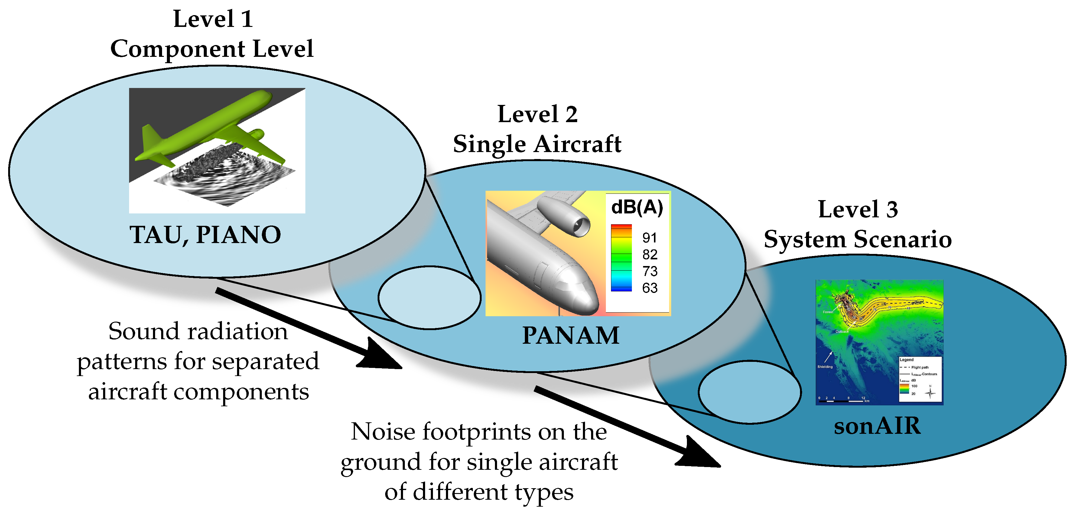 Energies 11 00429 g001