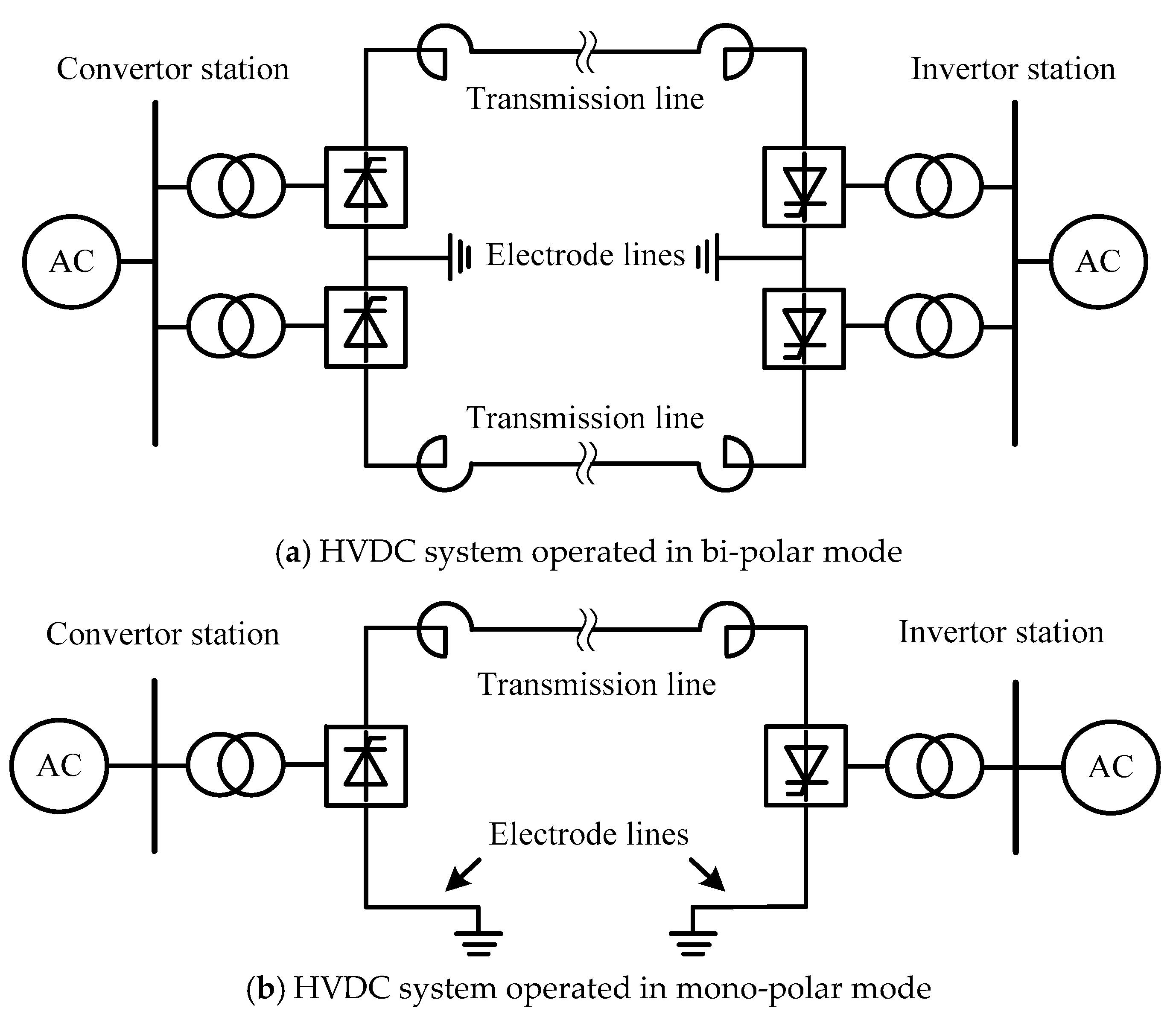 Energies 11 00430 g001