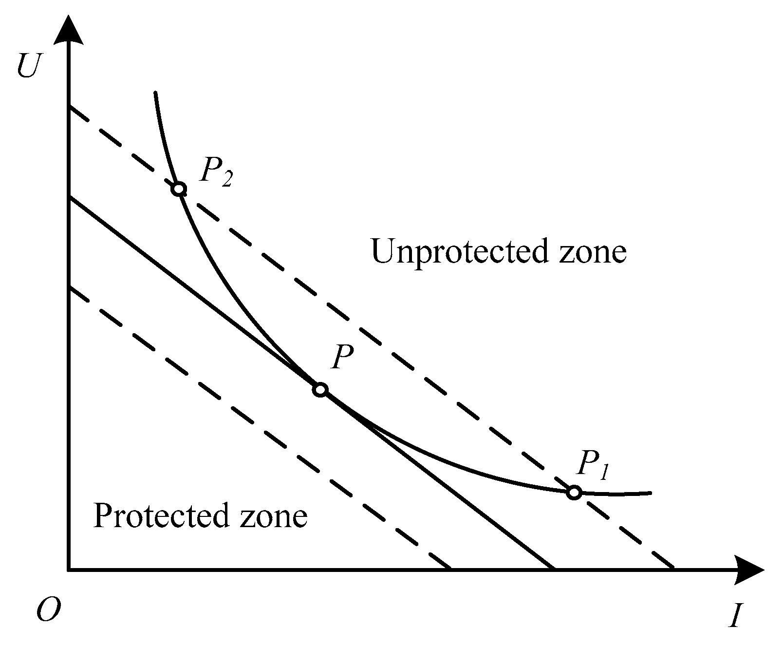 Energies 11 00430 g002