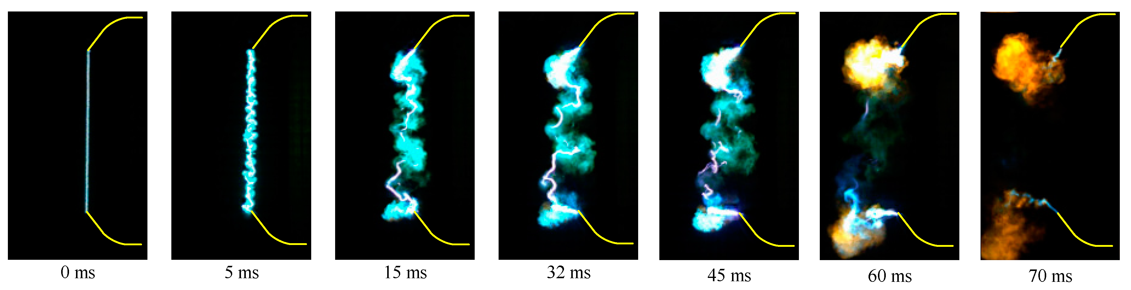 Energies 11 00430 g005