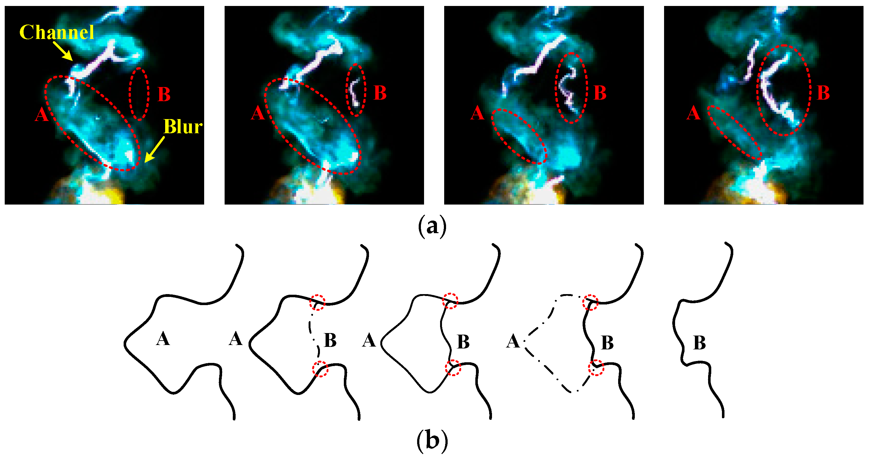 Energies 11 00430 g007