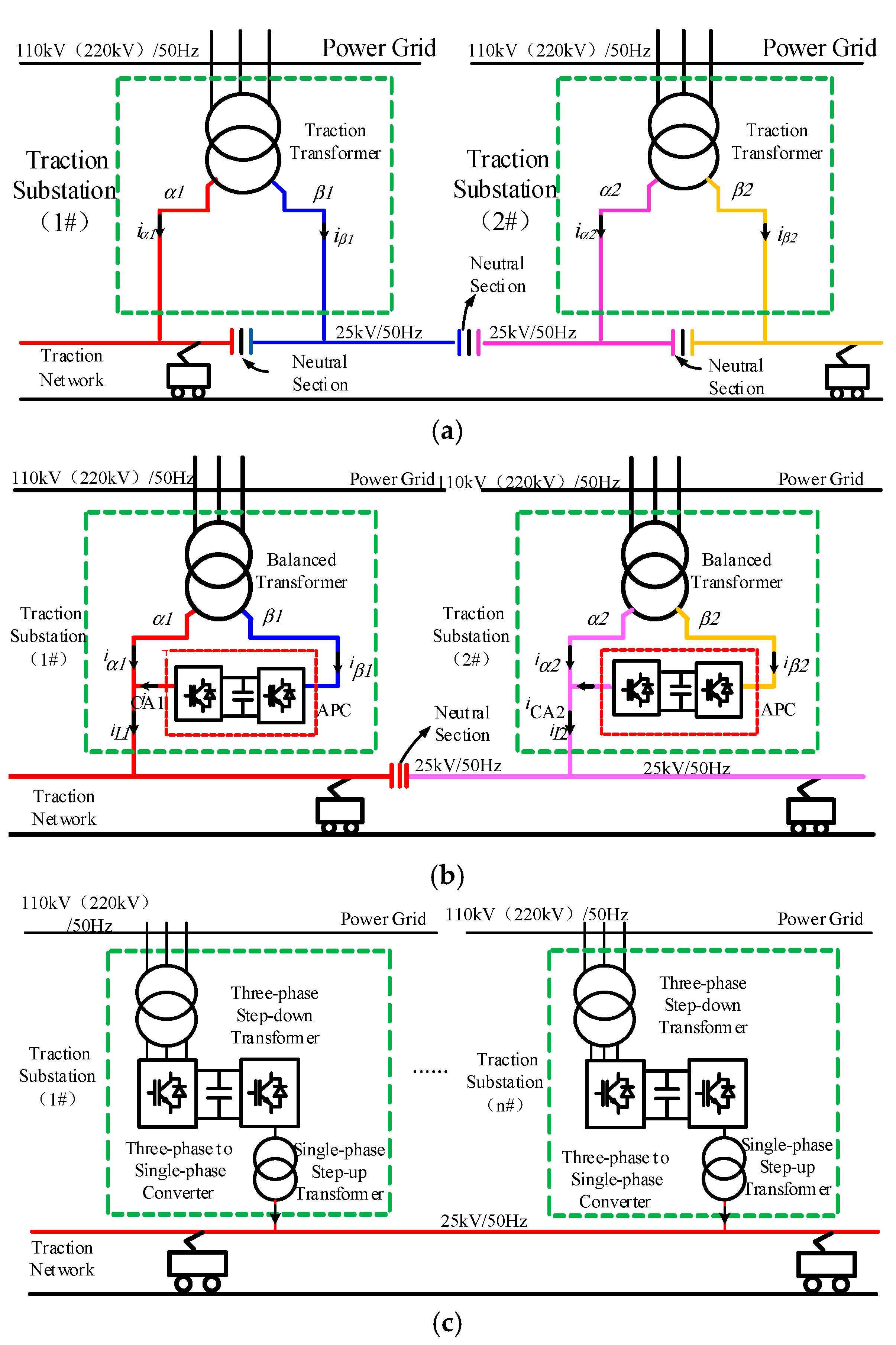 Energies 11 00431 g001