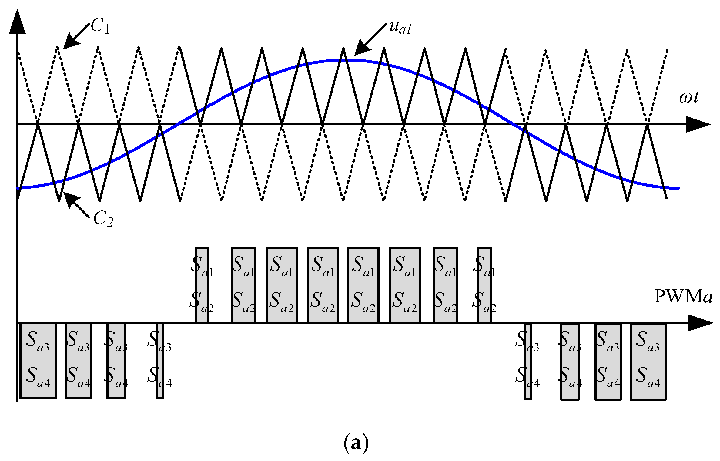 Energies 11 00431 g003a
