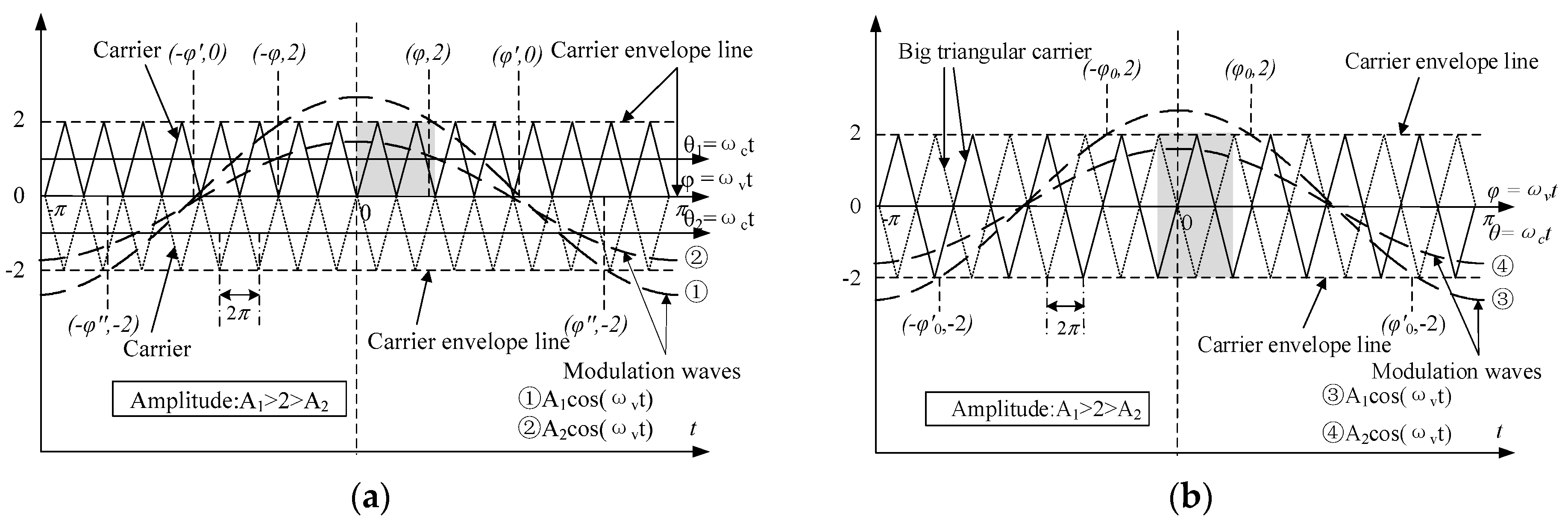 Energies 11 00431 g004a