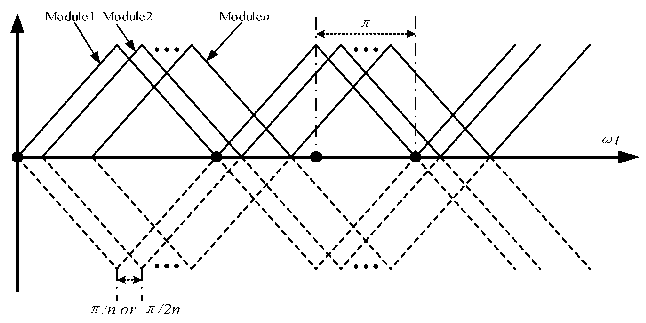 Energies 11 00431 g005