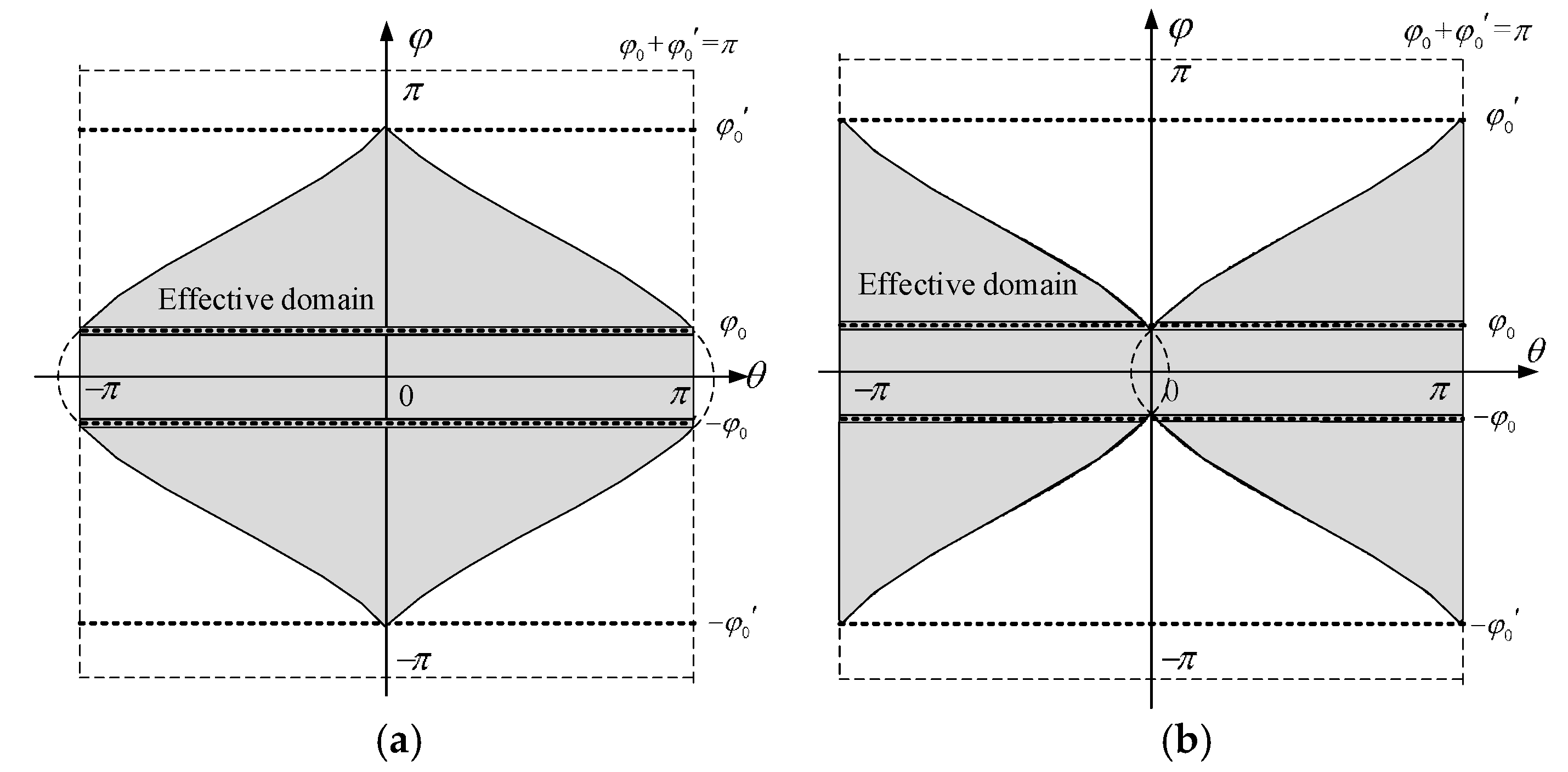 Energies 11 00431 g006