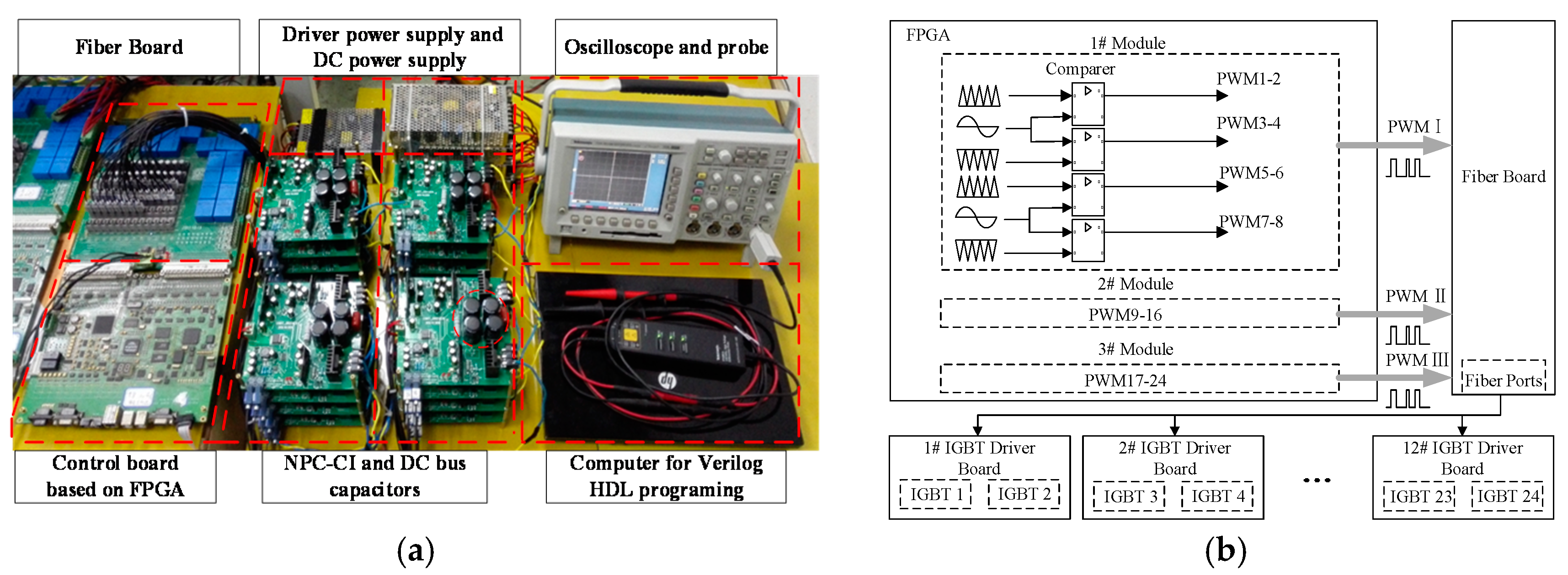 Energies 11 00431 g009