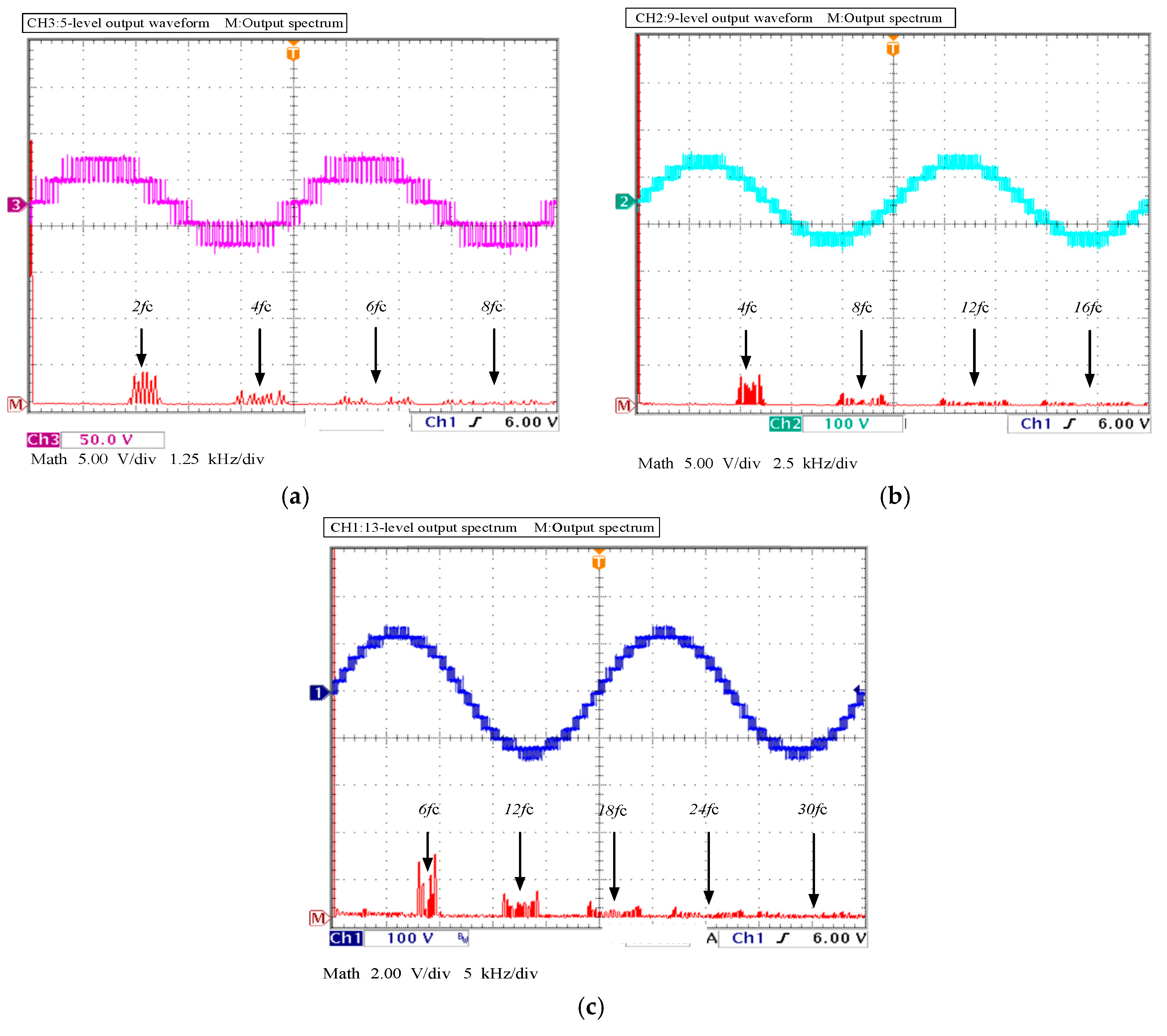 Energies 11 00431 g010