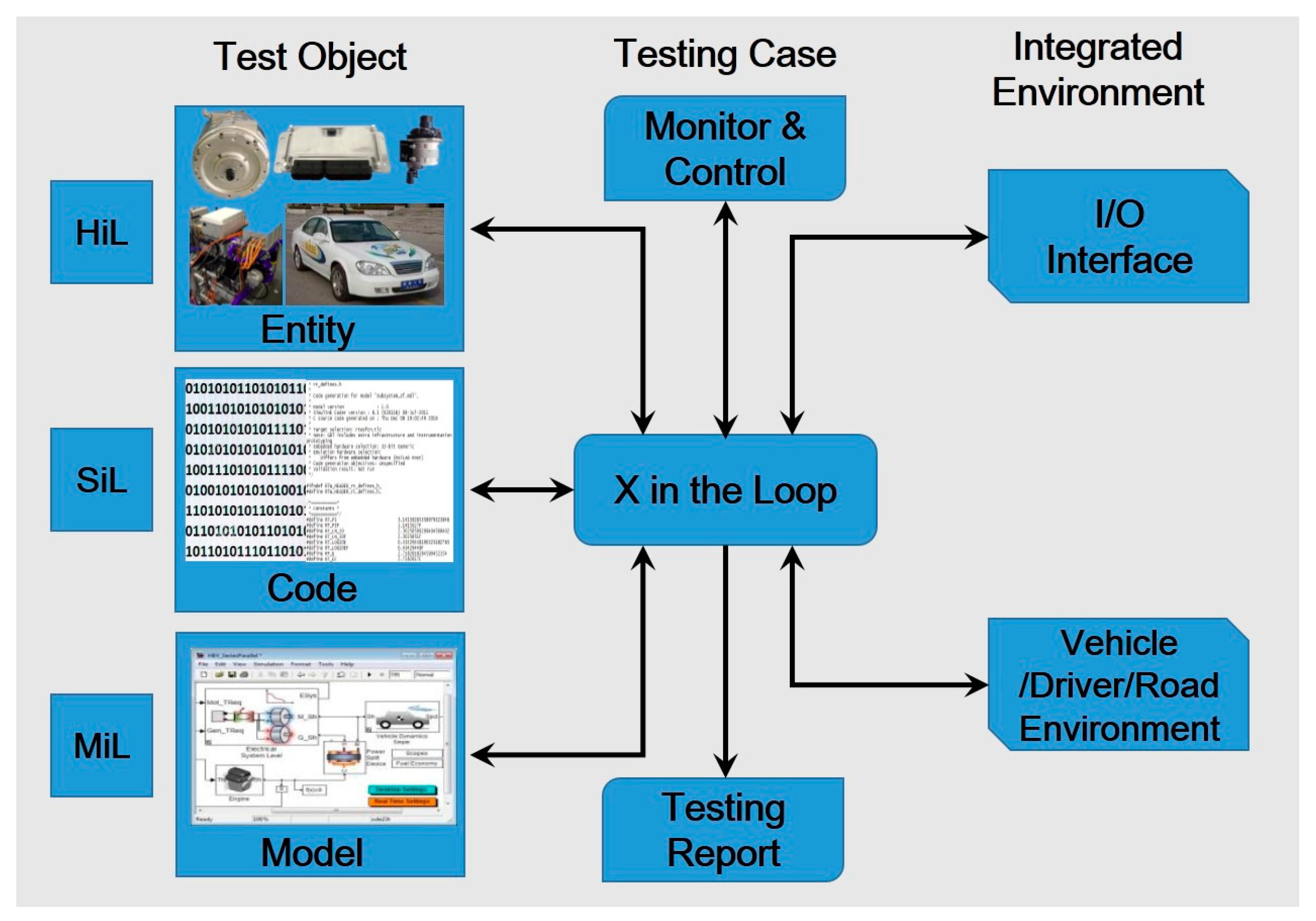 Energies 11 00433 g002