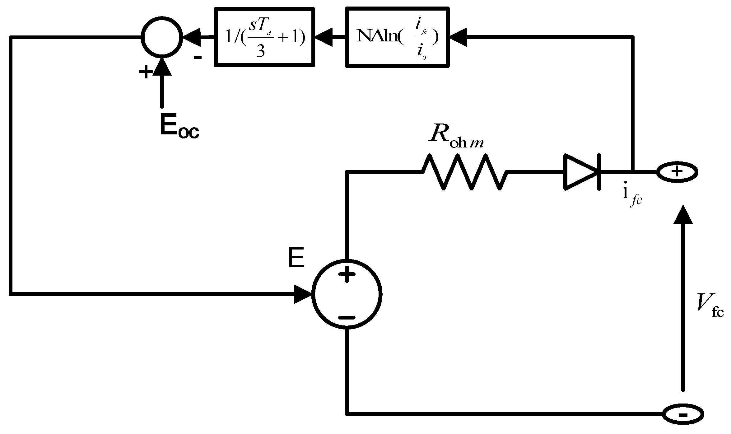 Energies 11 00433 g008