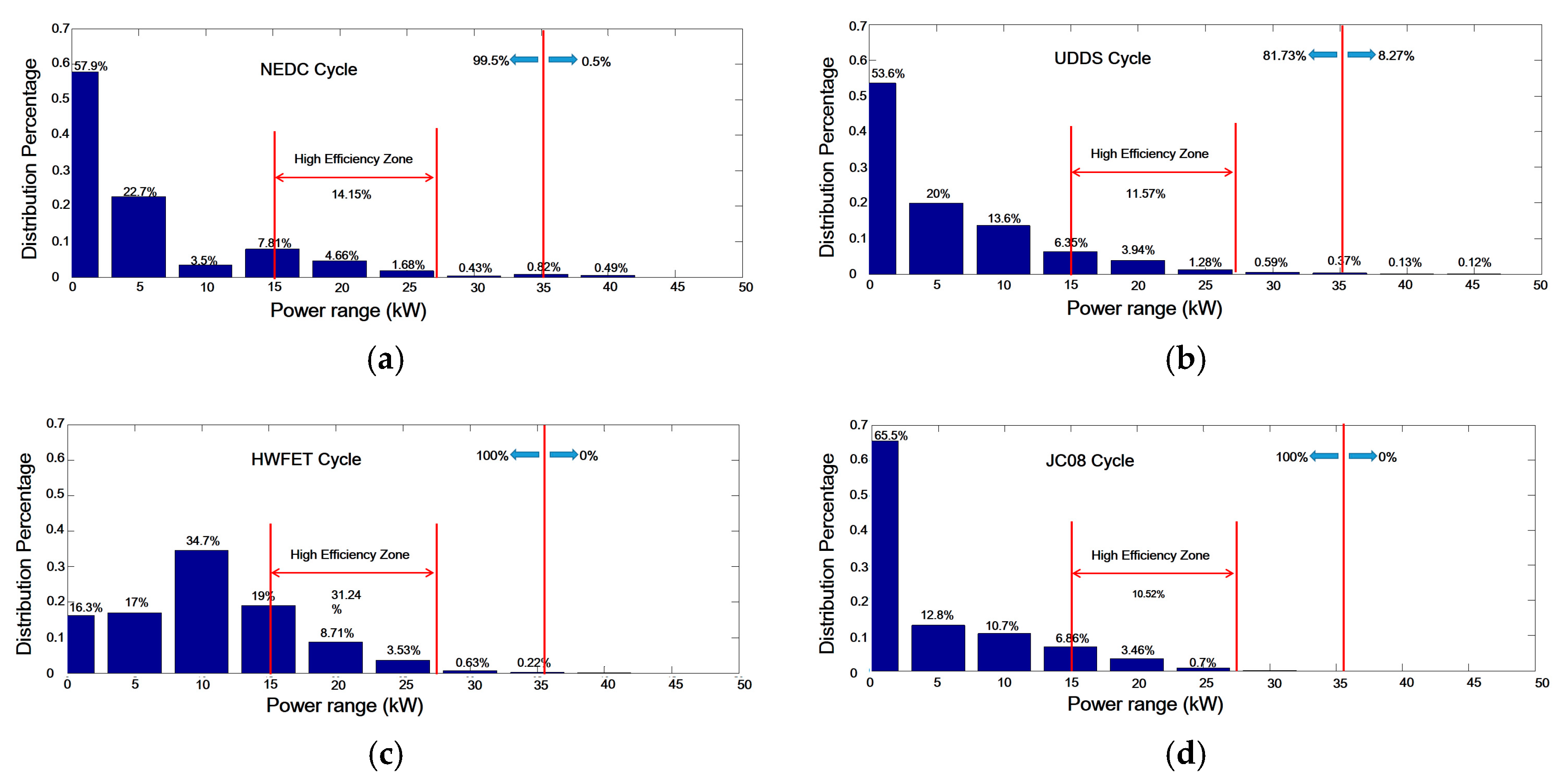 Energies 11 00433 g010
