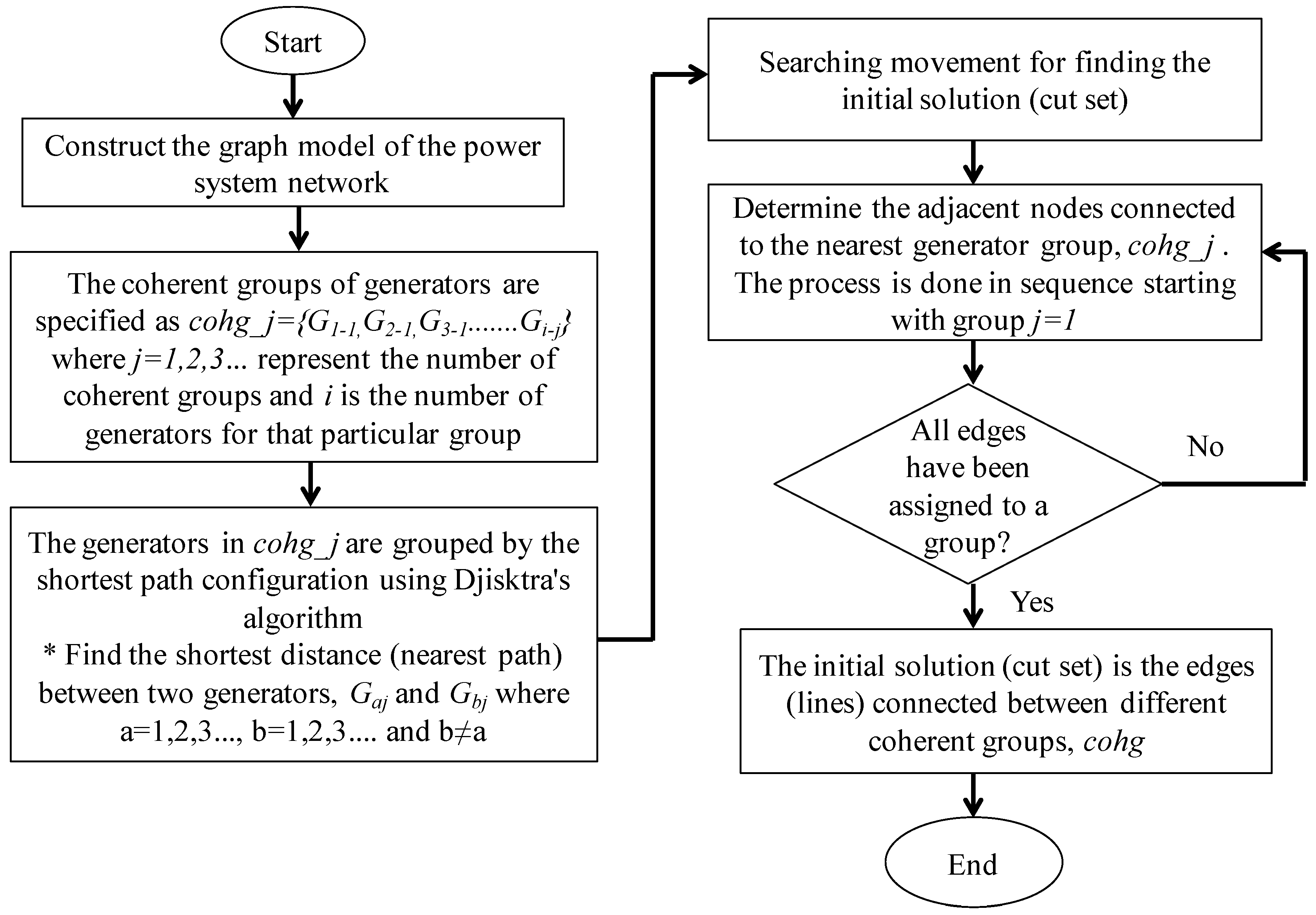 Energies 11 00434 g004