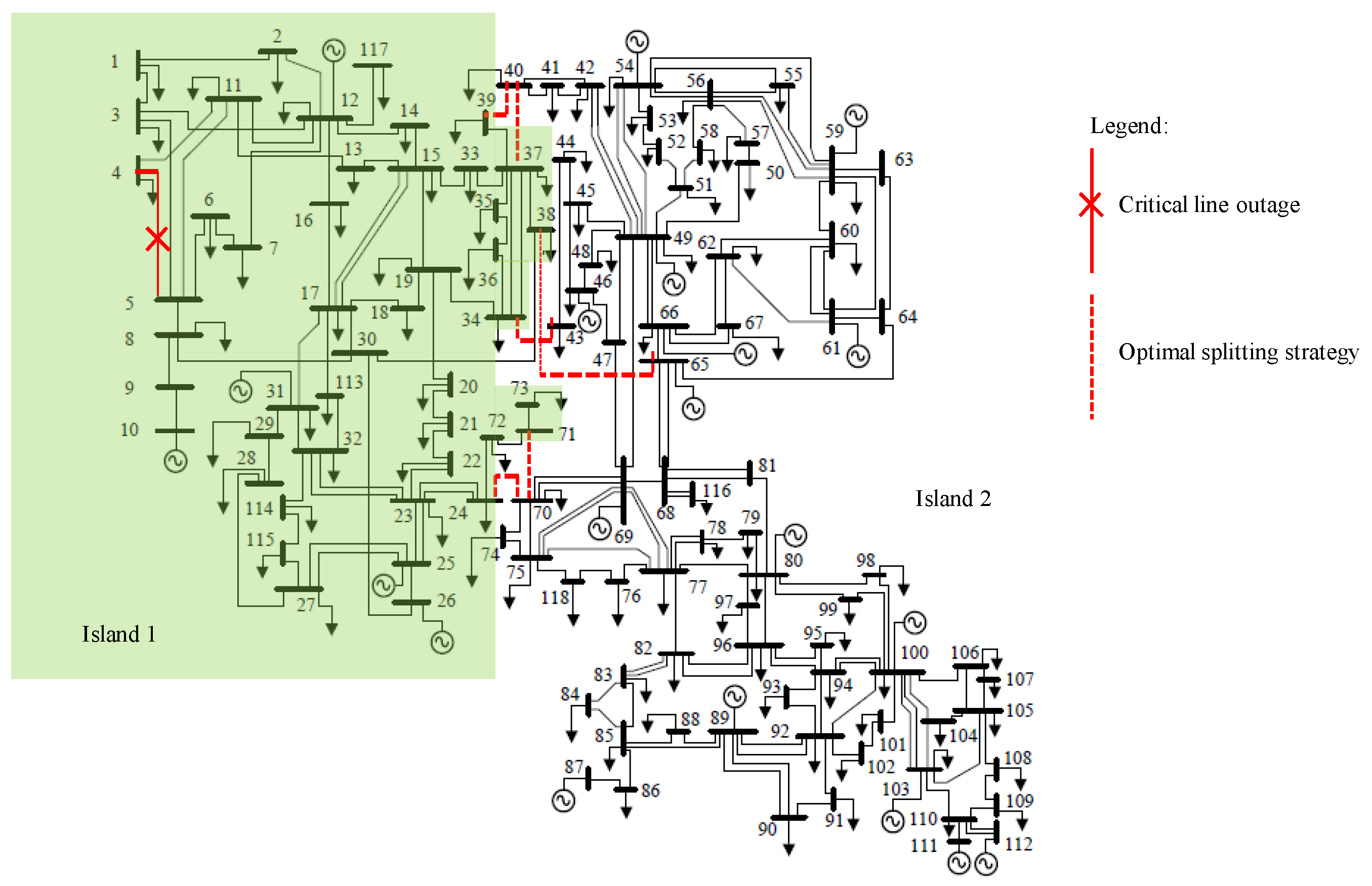 Energies 11 00434 g007