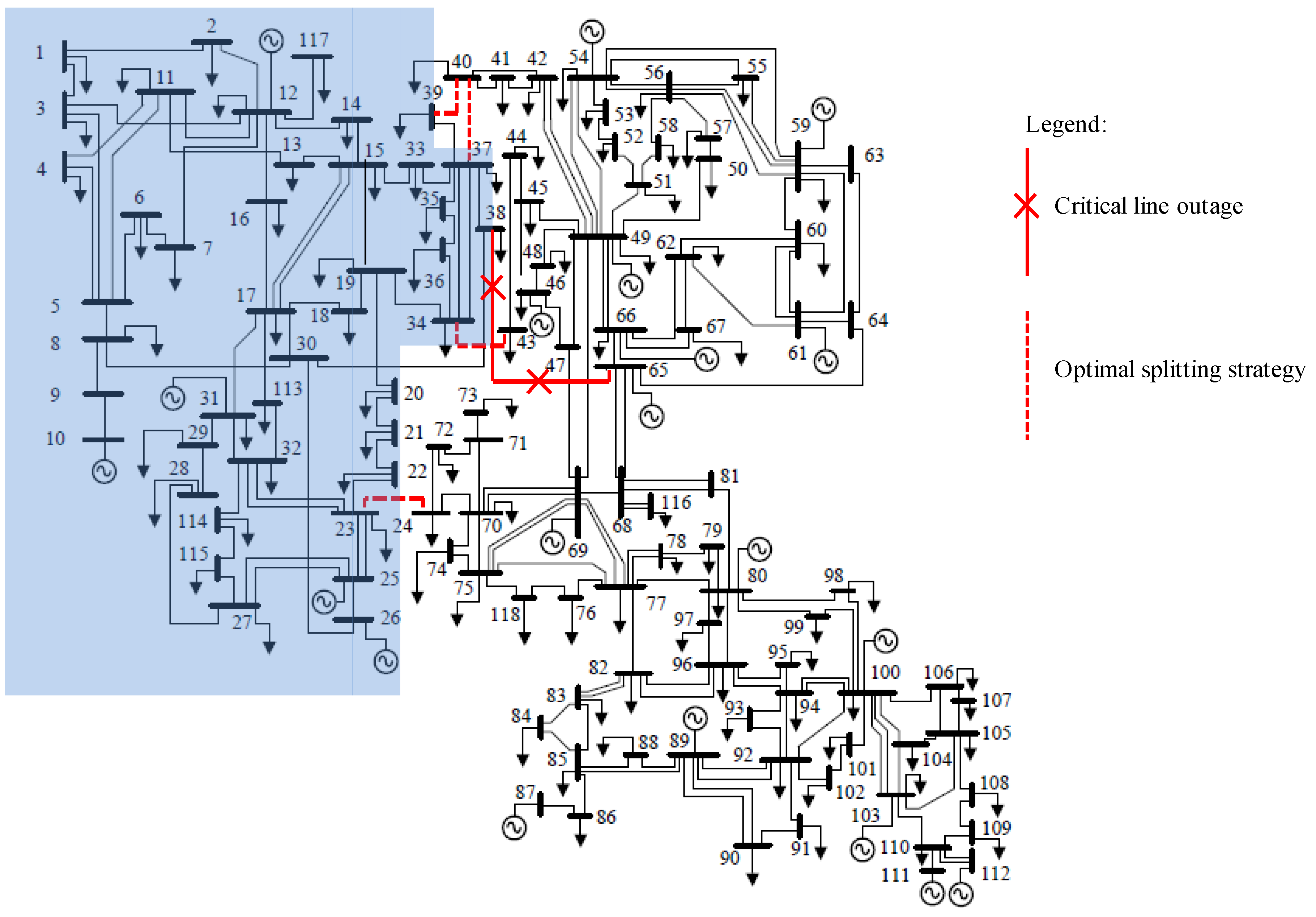 Energies 11 00434 g008