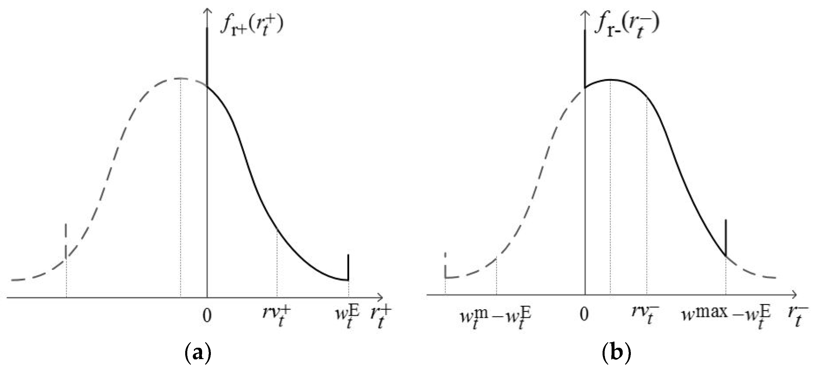 Energies 11 00435 g004