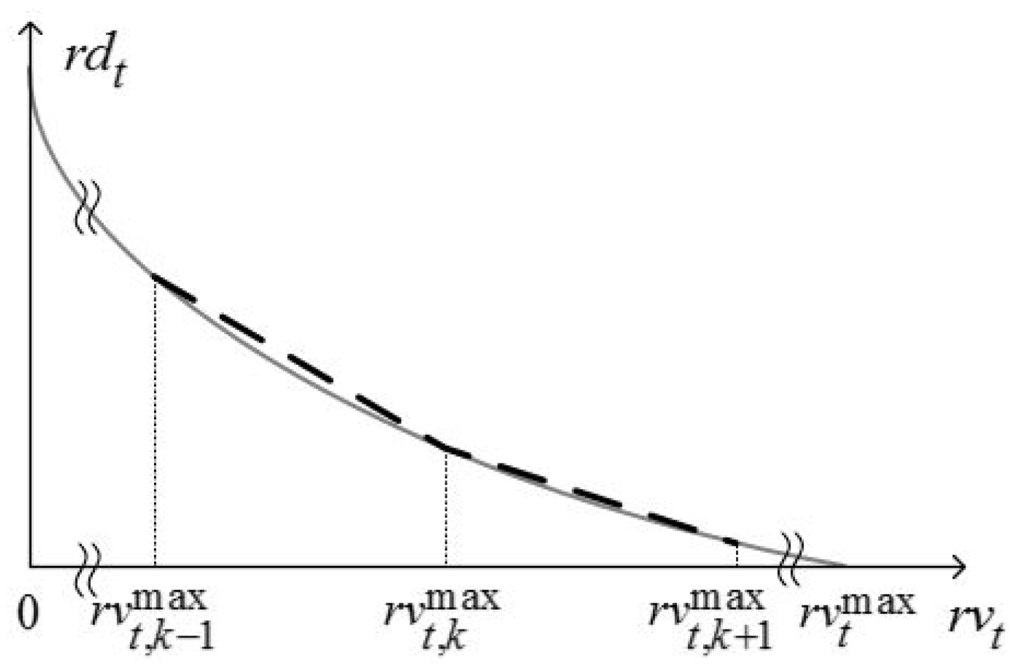 Energies 11 00435 g006