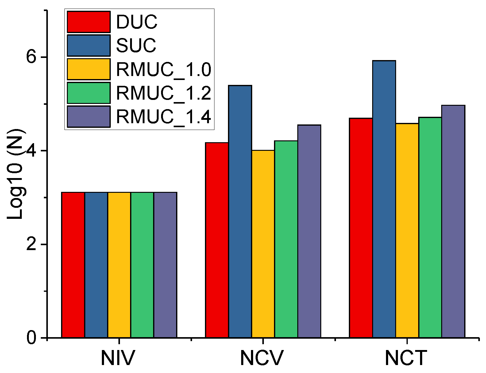 Energies 11 00435 g008