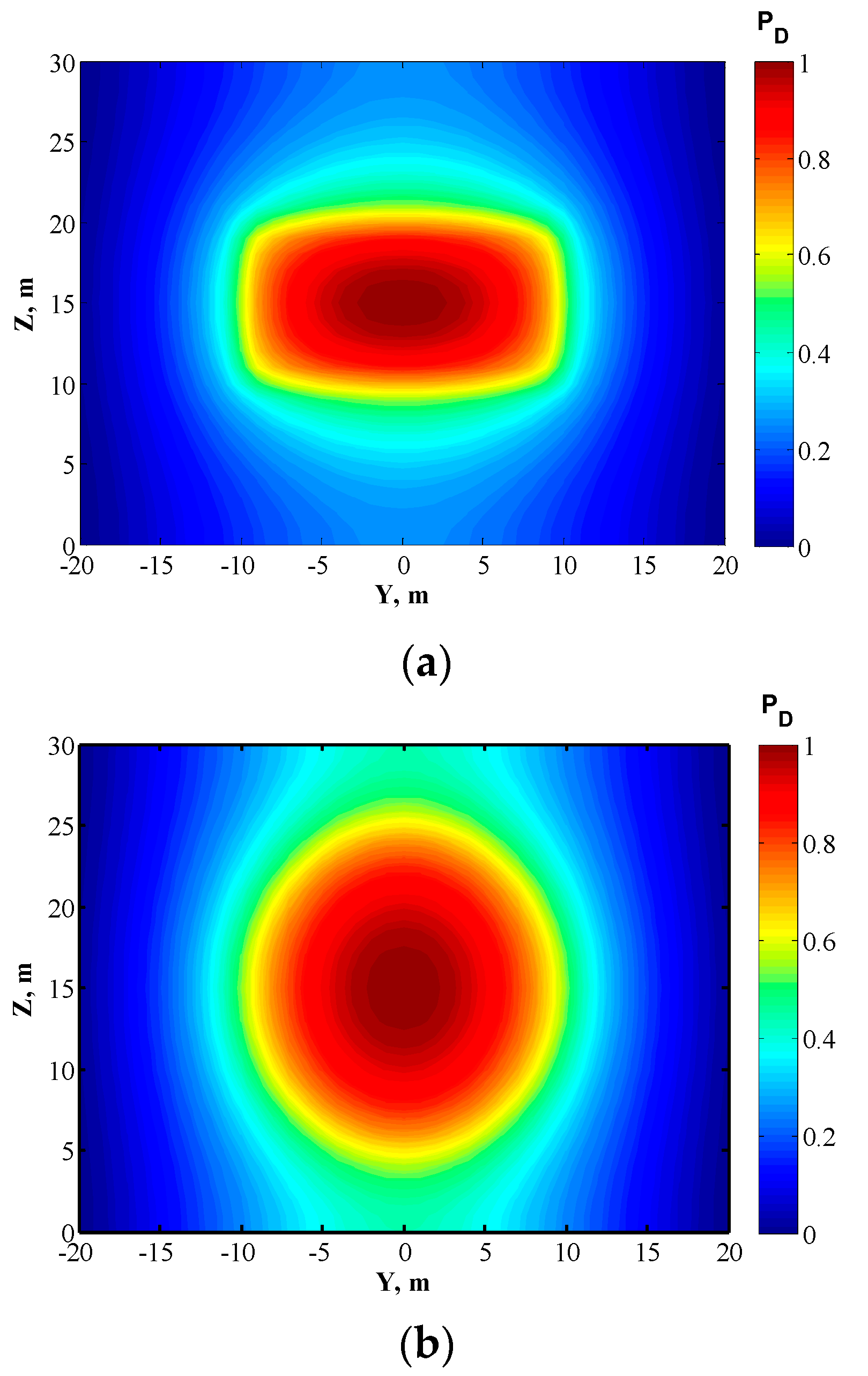Energies 11 00436 g002a