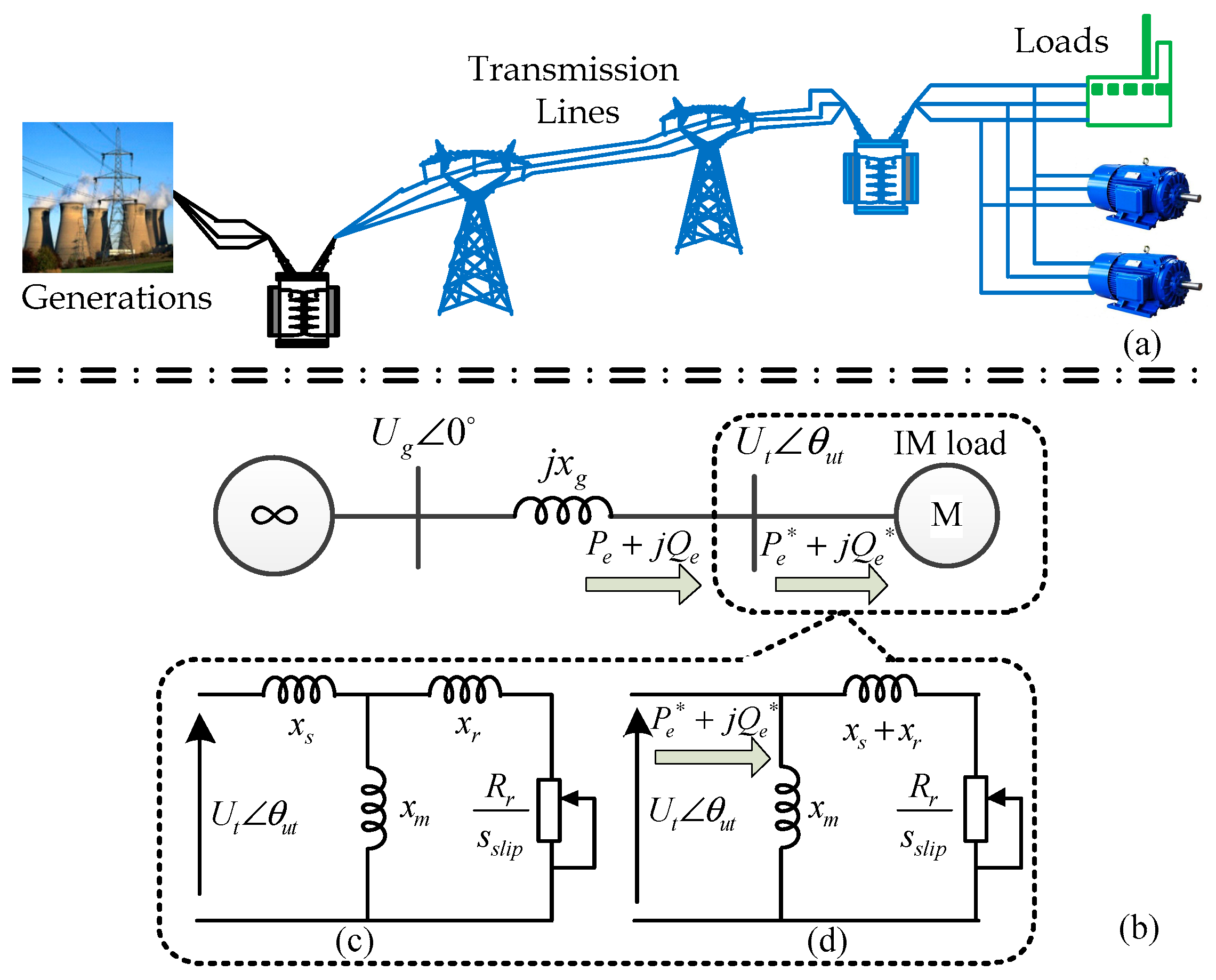 Energies 11 00438 g001