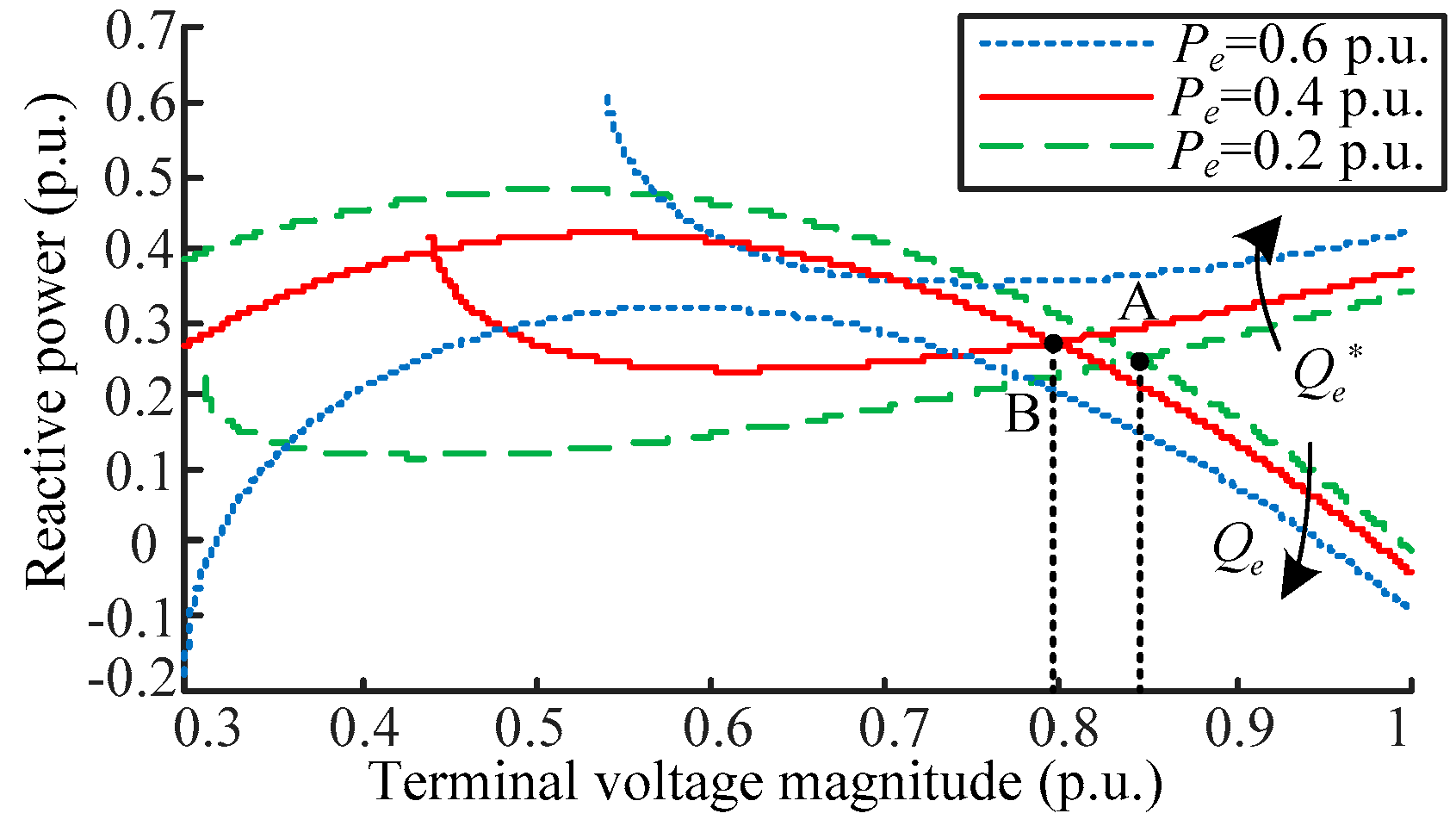 Energies 11 00438 g002