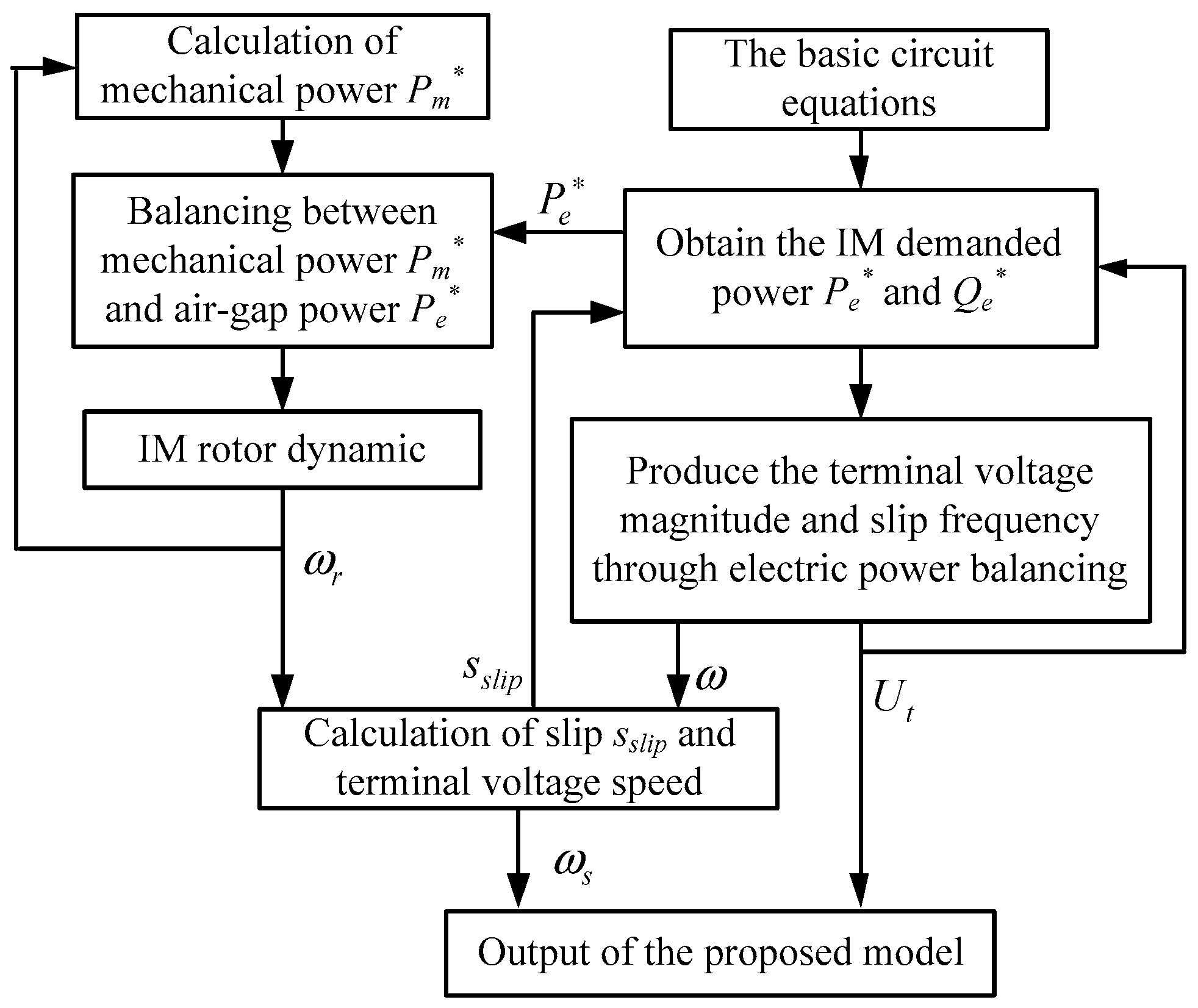 Energies 11 00438 g003
