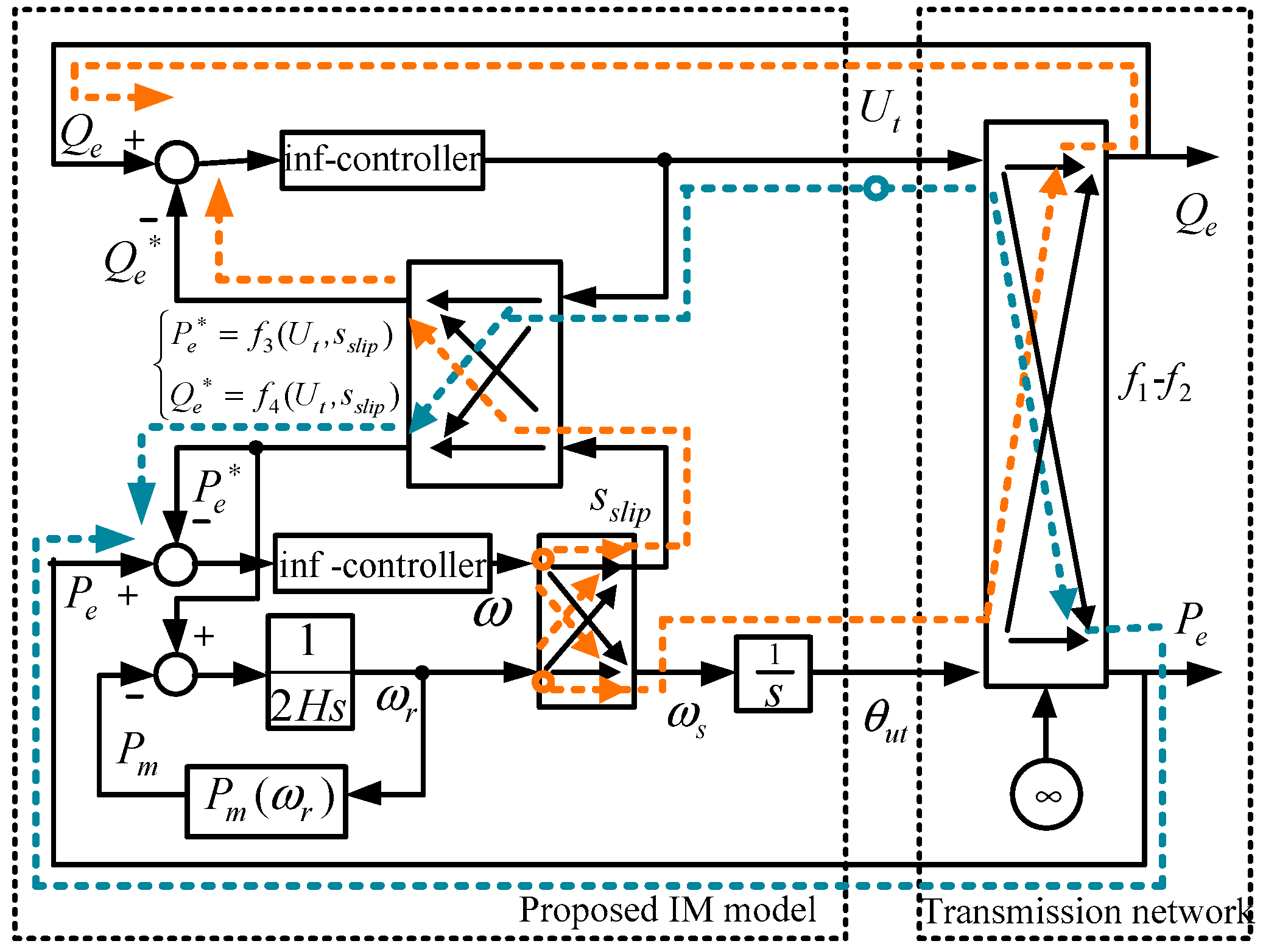 Energies 11 00438 g006