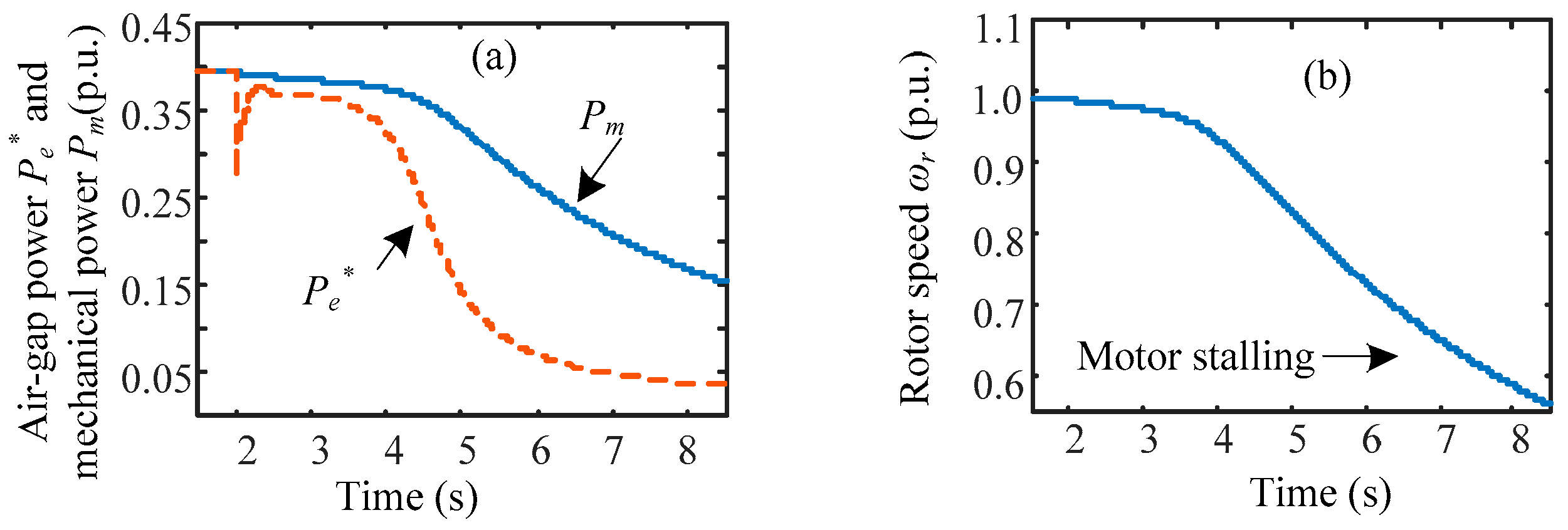 Energies 11 00438 g008