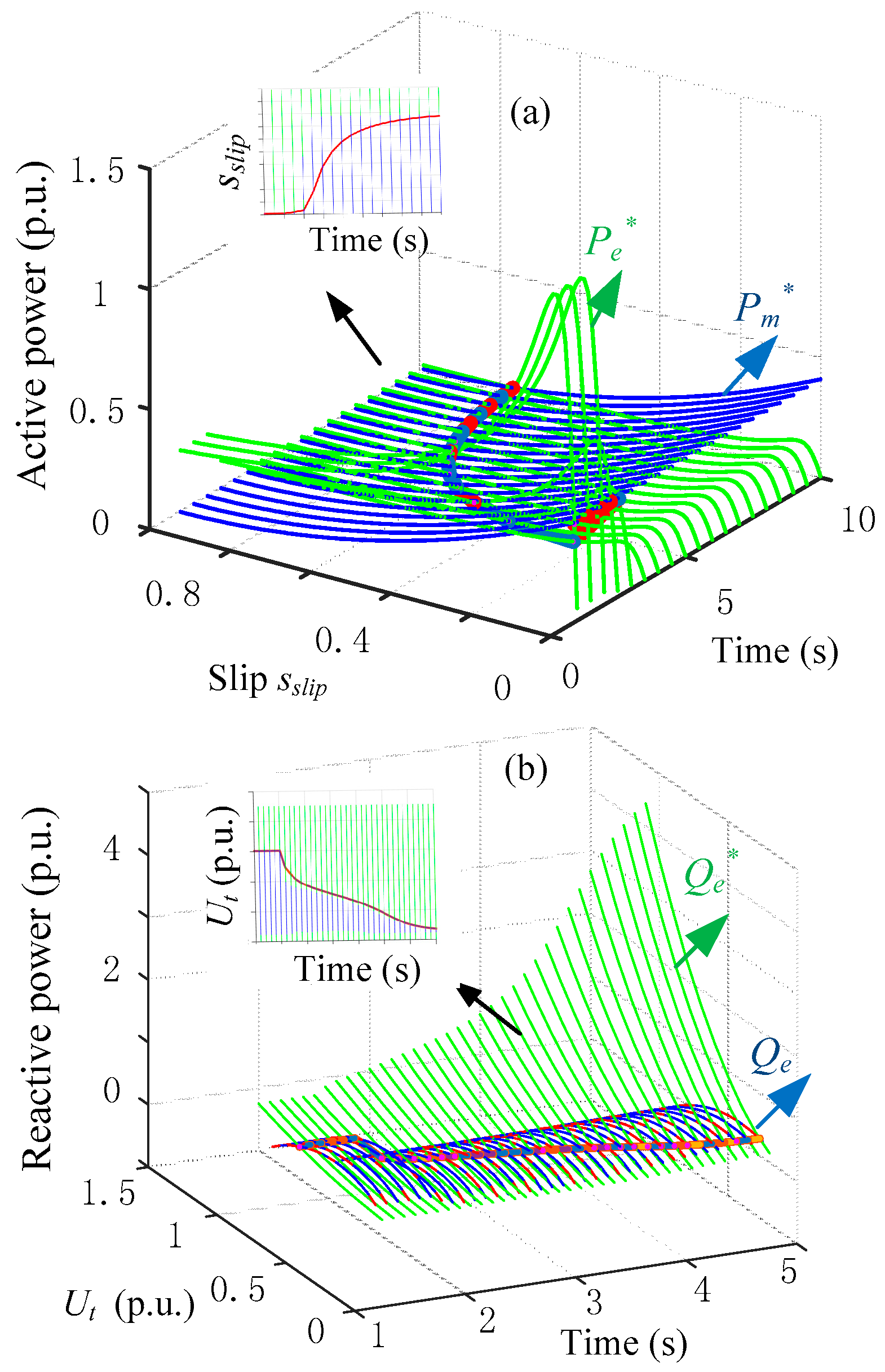 Energies 11 00438 g010