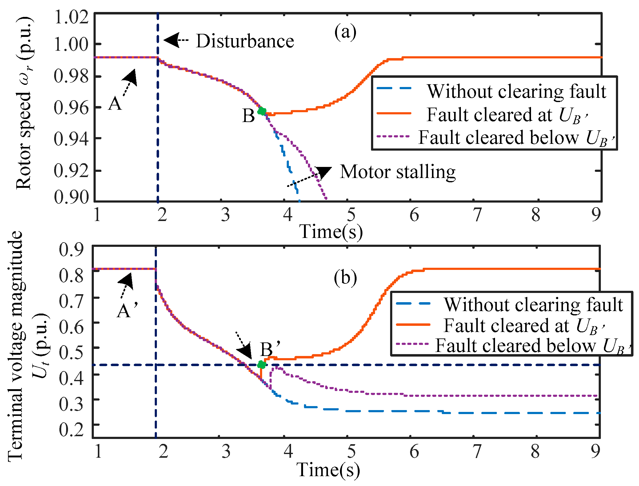 Energies 11 00438 g012