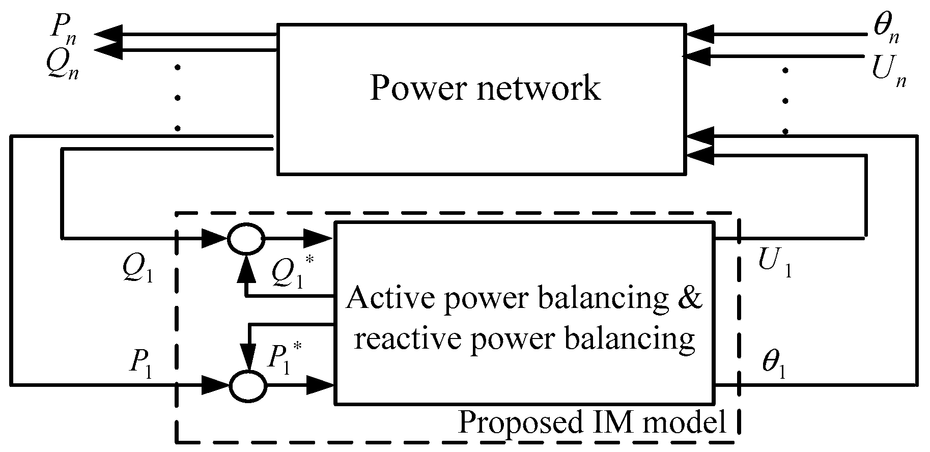 Energies 11 00438 g013