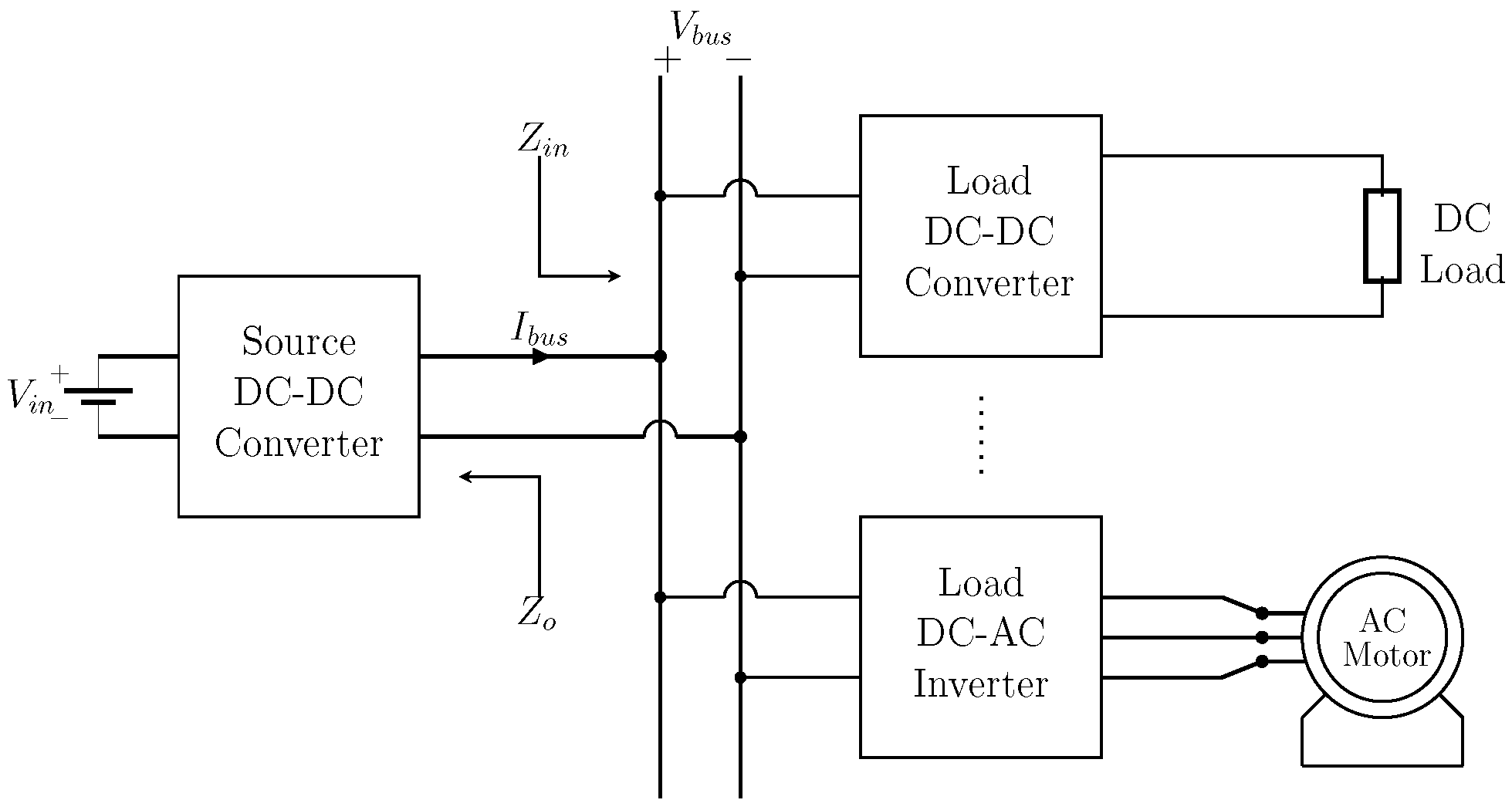 Energies 11 00440 g001