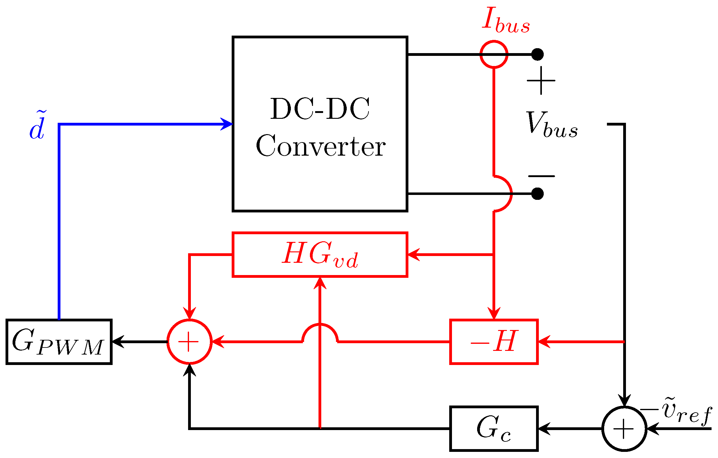 Energies 11 00440 g005