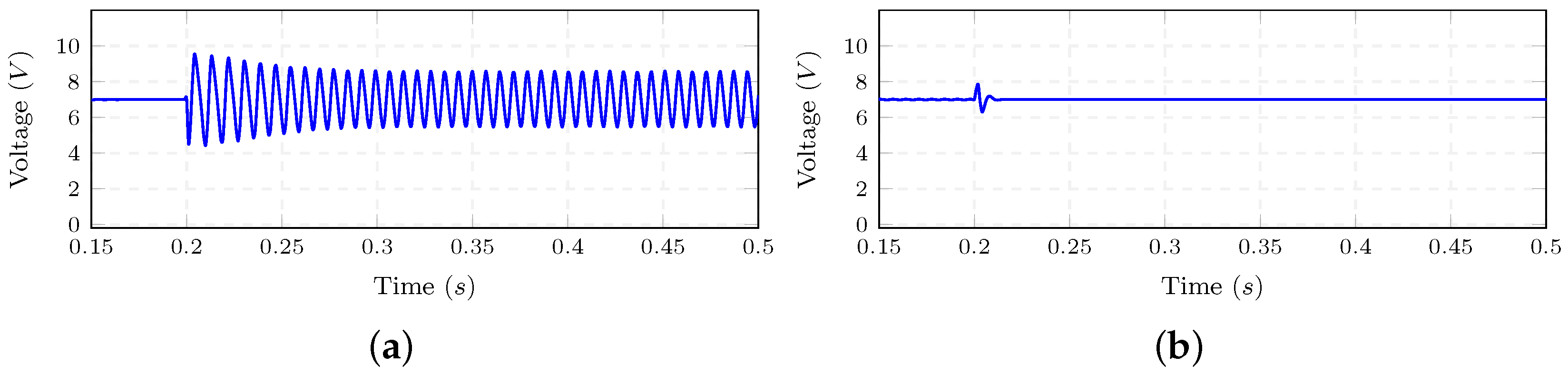 Energies 11 00440 g013
