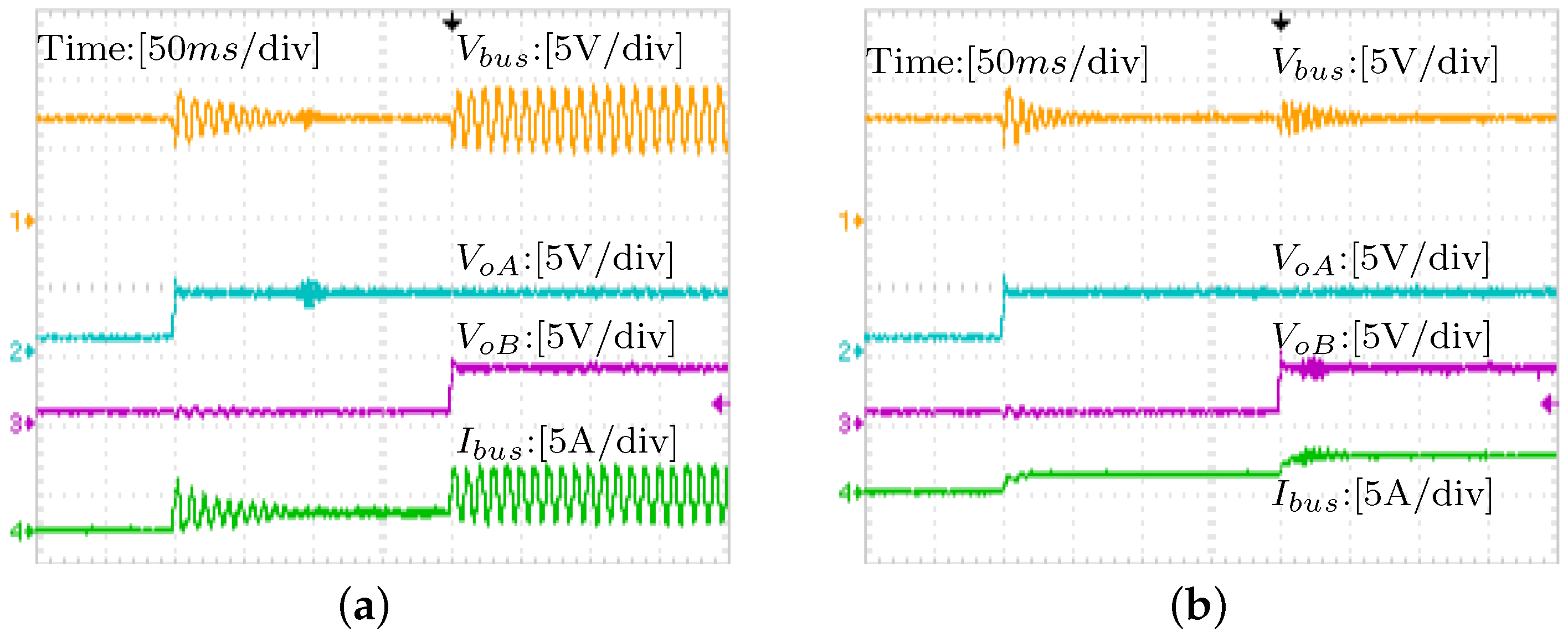 Energies 11 00440 g016