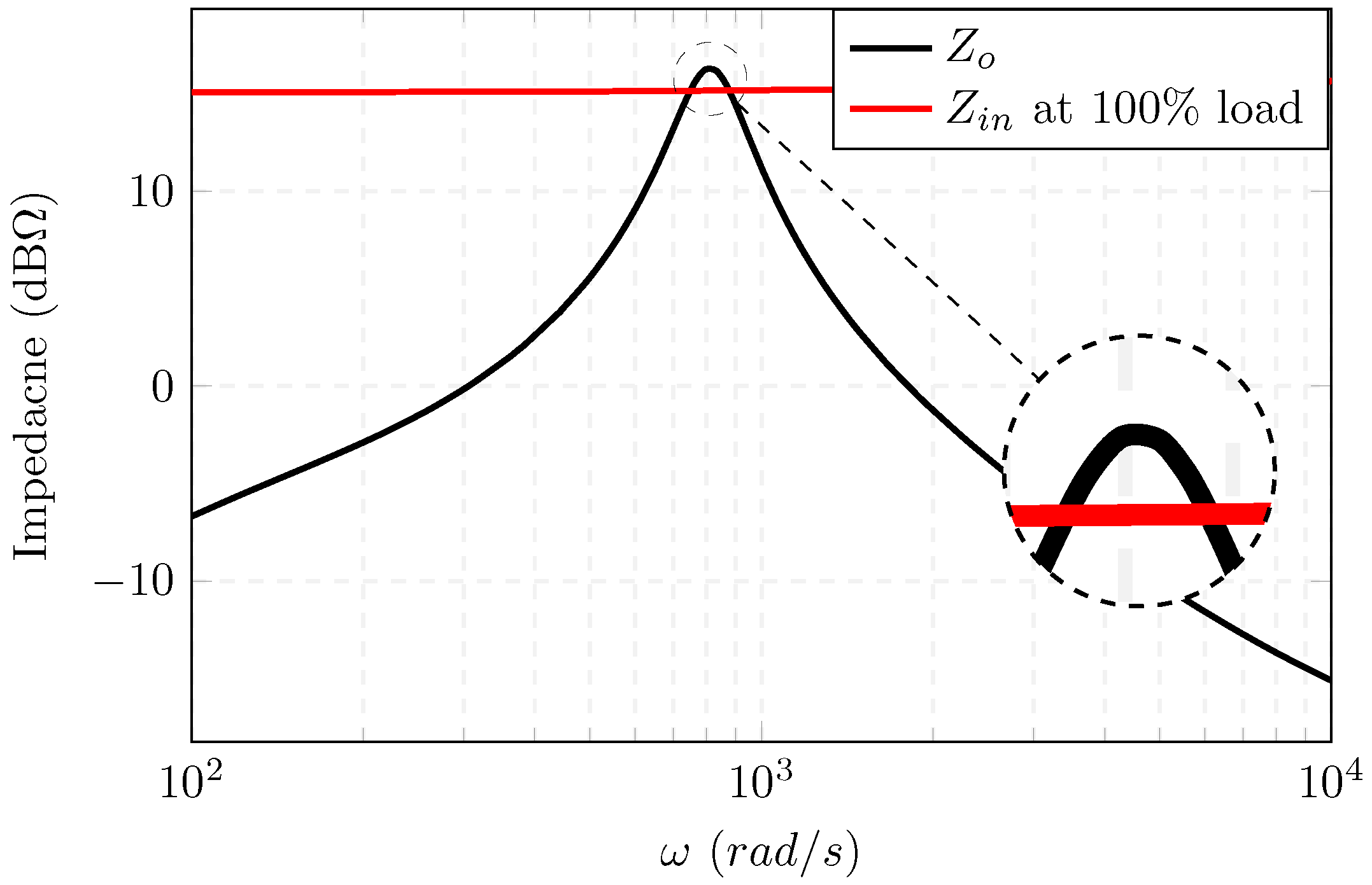 Energies 11 00440 g019
