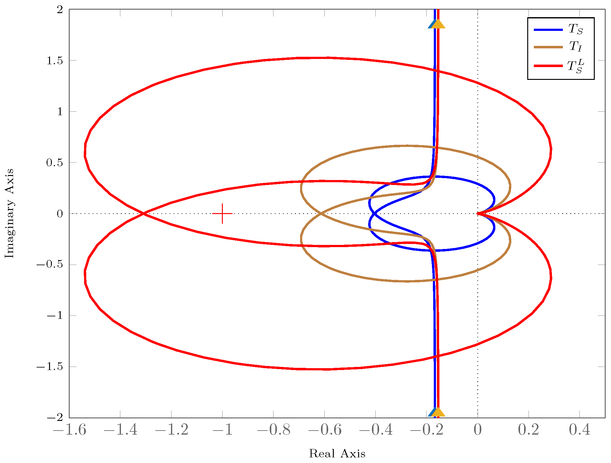 Energies 11 00440 g021