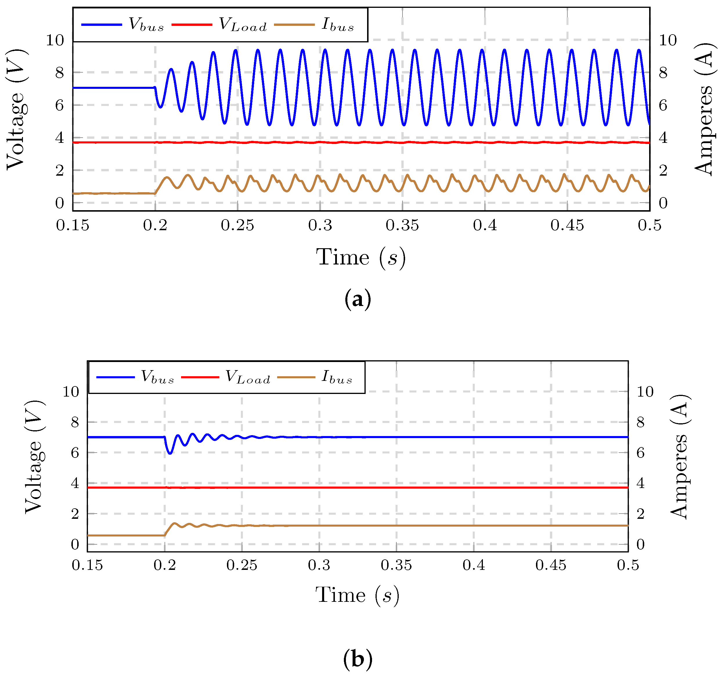 Energies 11 00440 g022