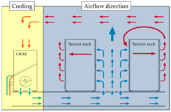 Energies 11 00444 i003