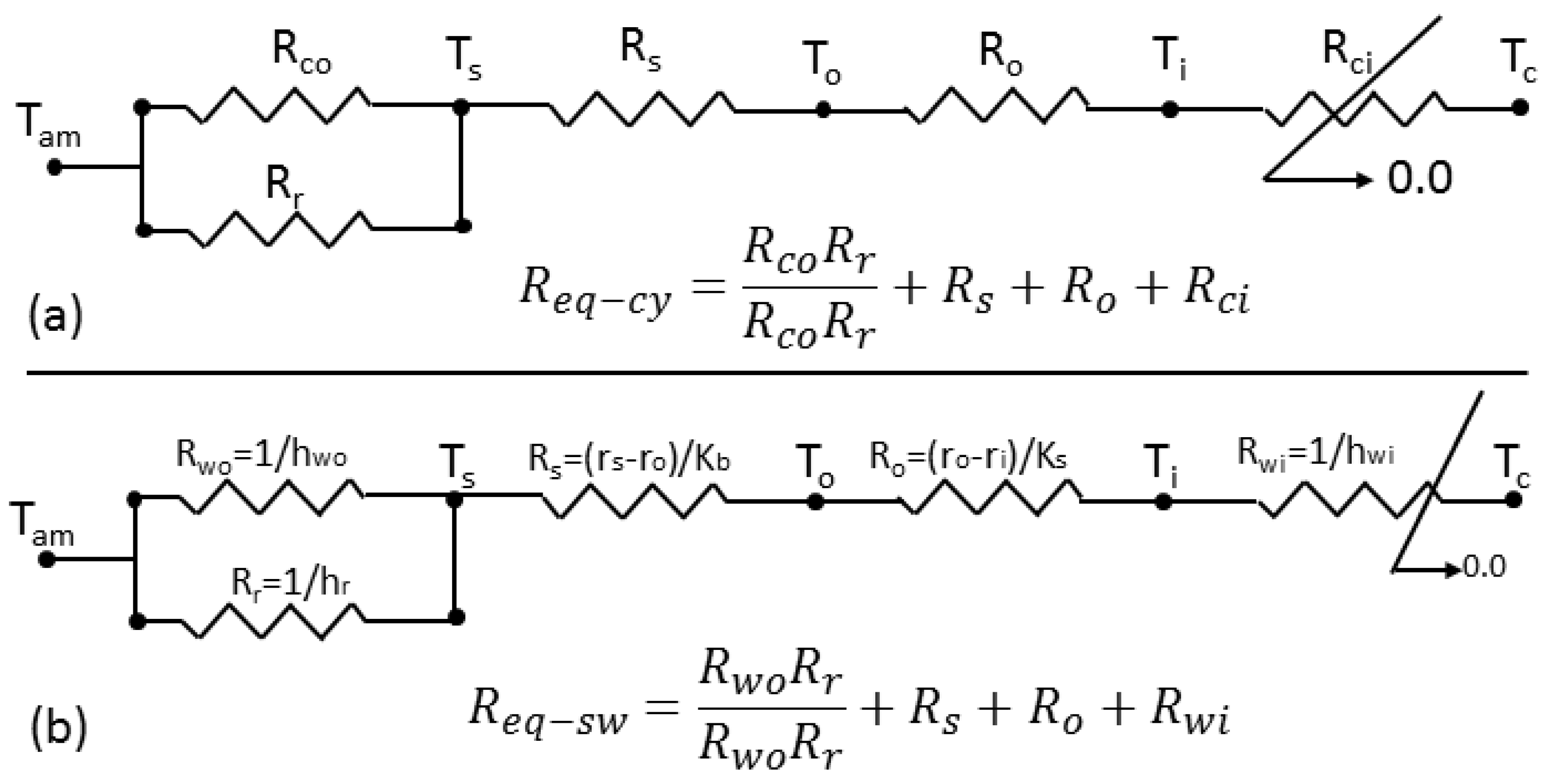 Energies 11 00449 g003