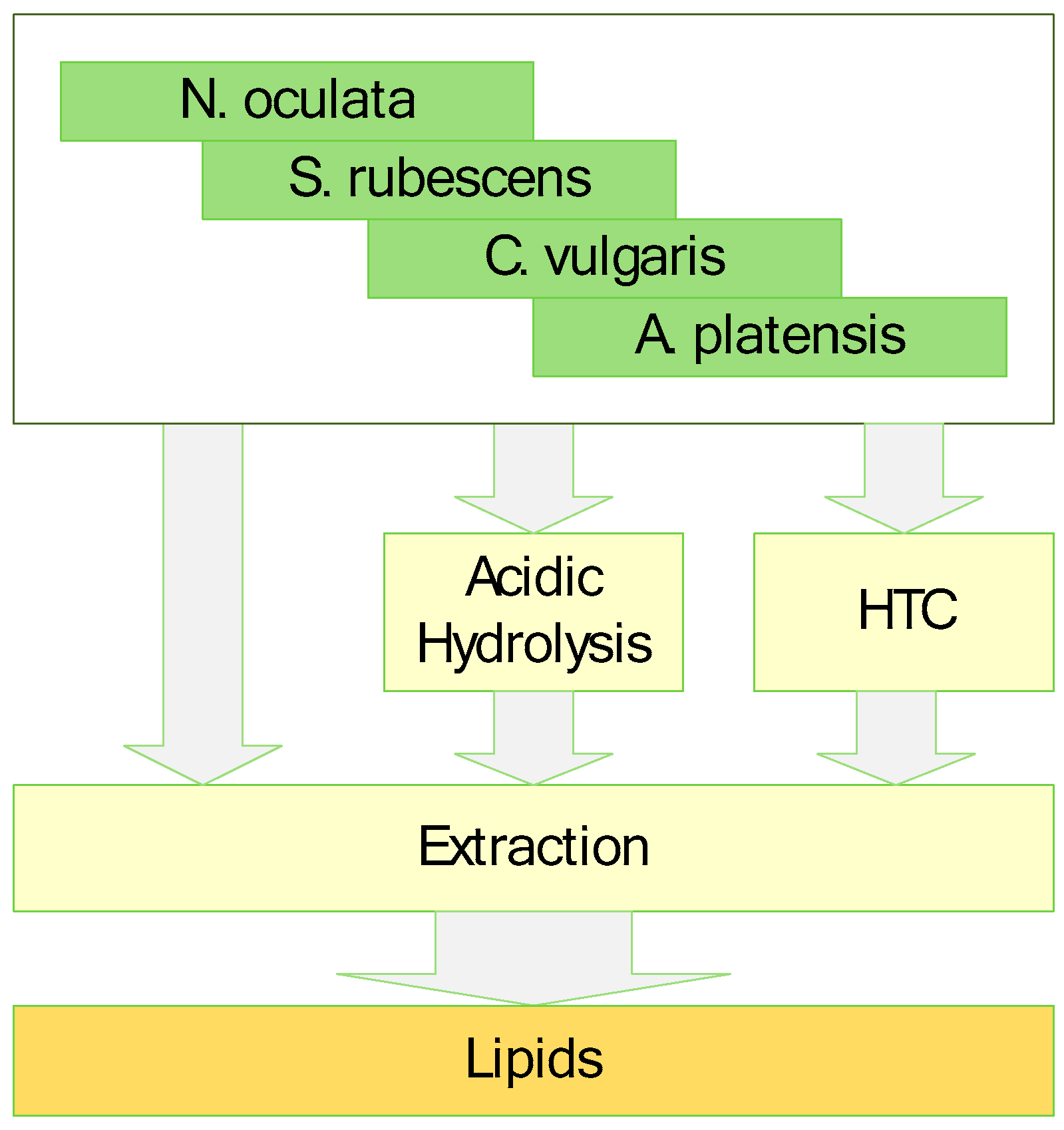Energies 11 00450 g001
