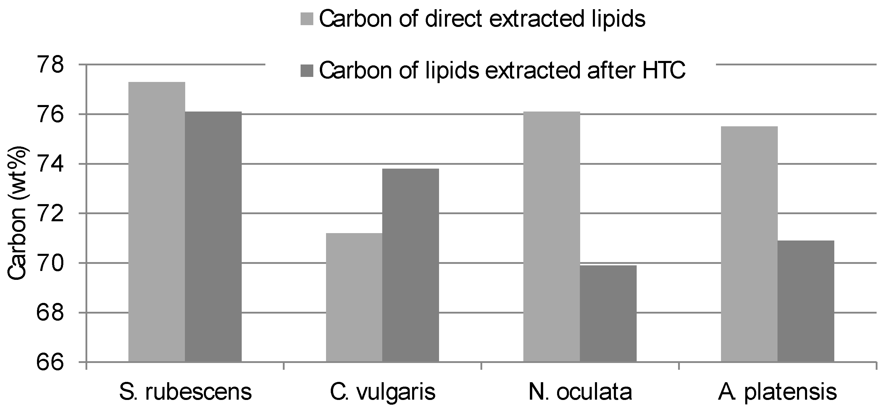 Energies 11 00450 g002