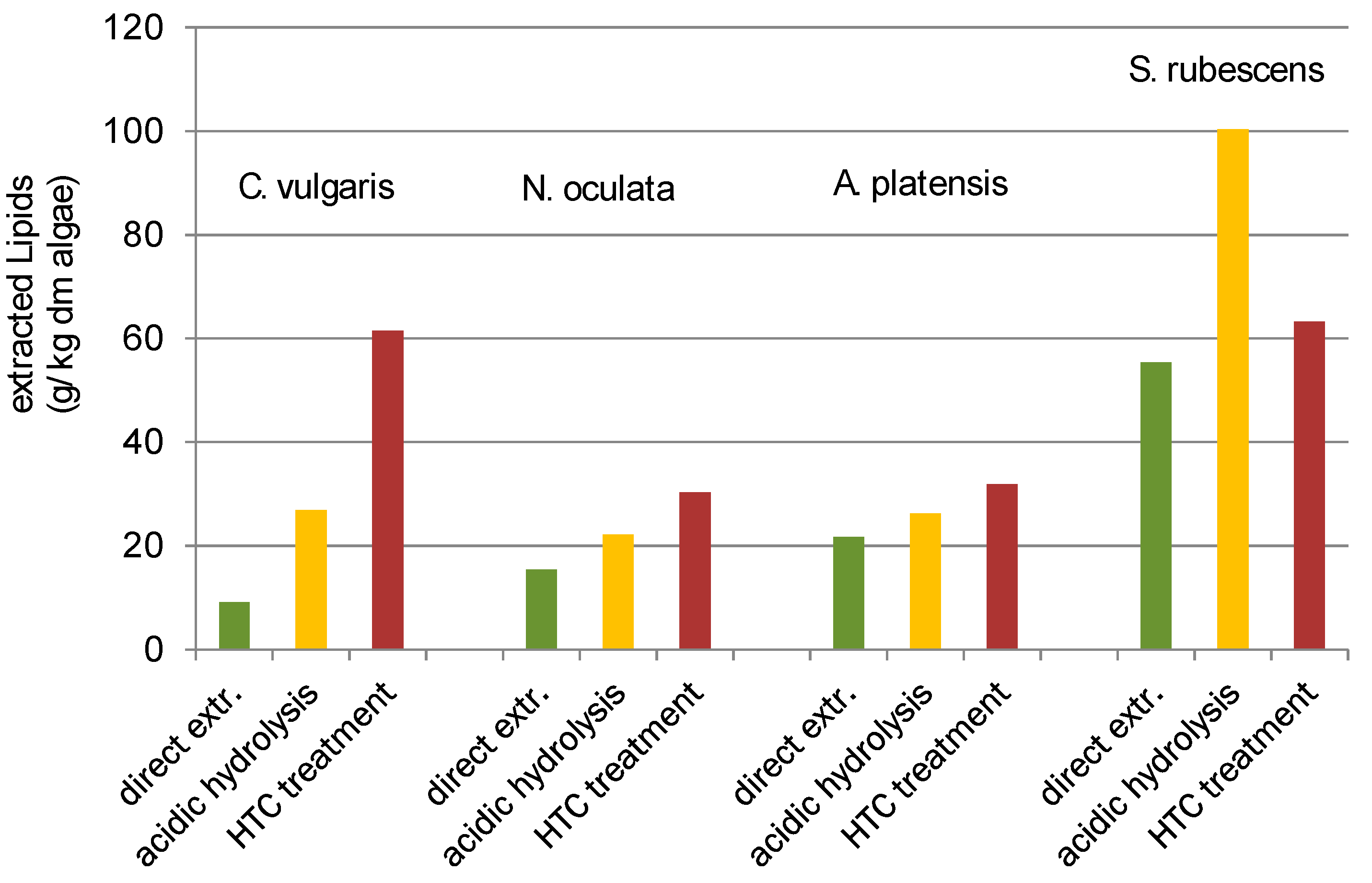 Energies 11 00450 g005