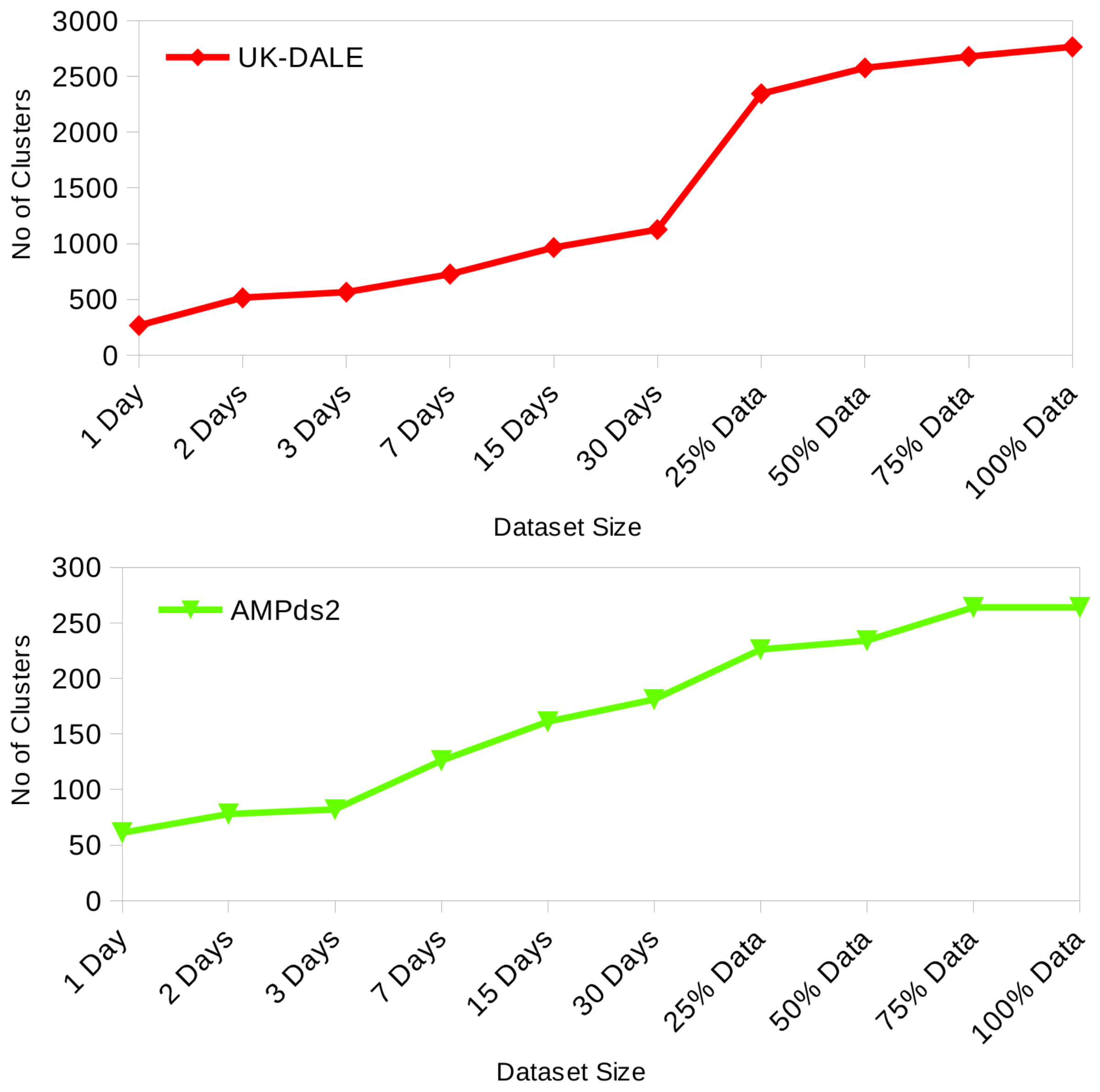 Energies 11 00452 g004