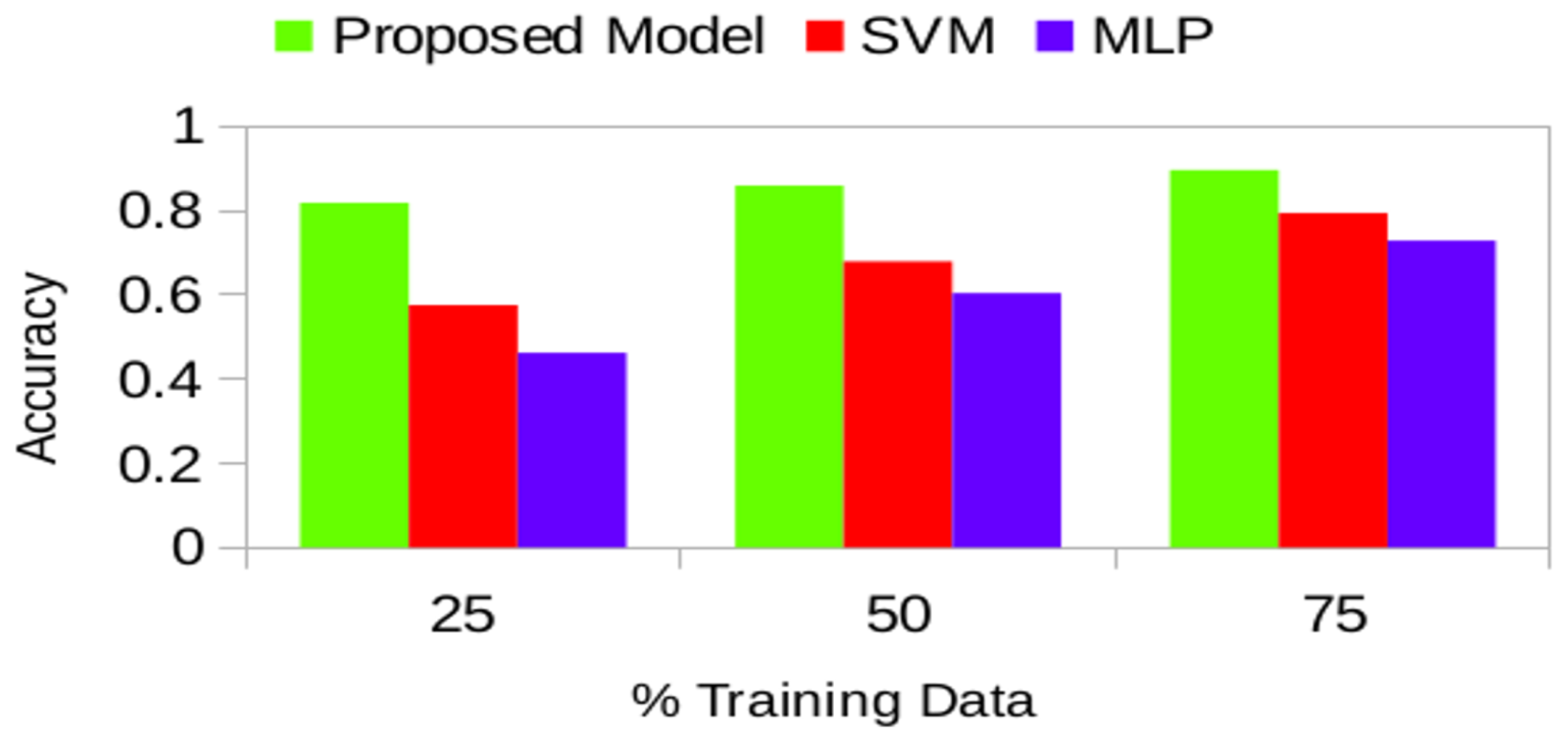 Energies 11 00452 g005