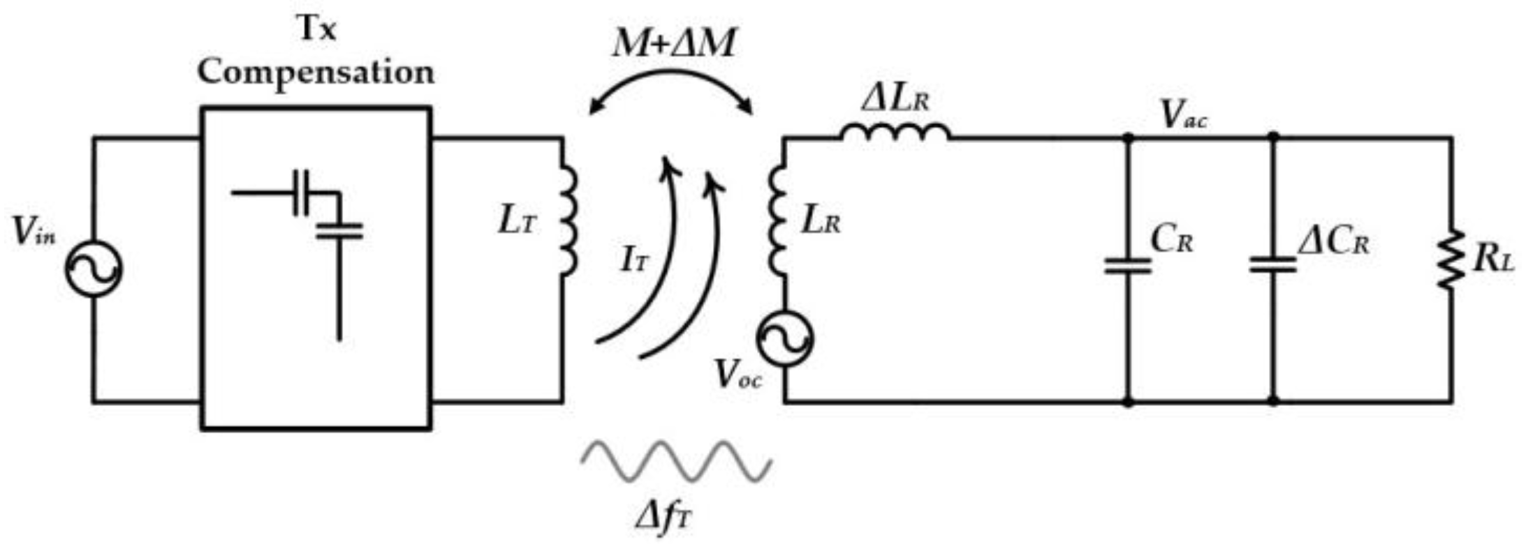 Energies 11 00453 g001 Energies 11 00453 g001