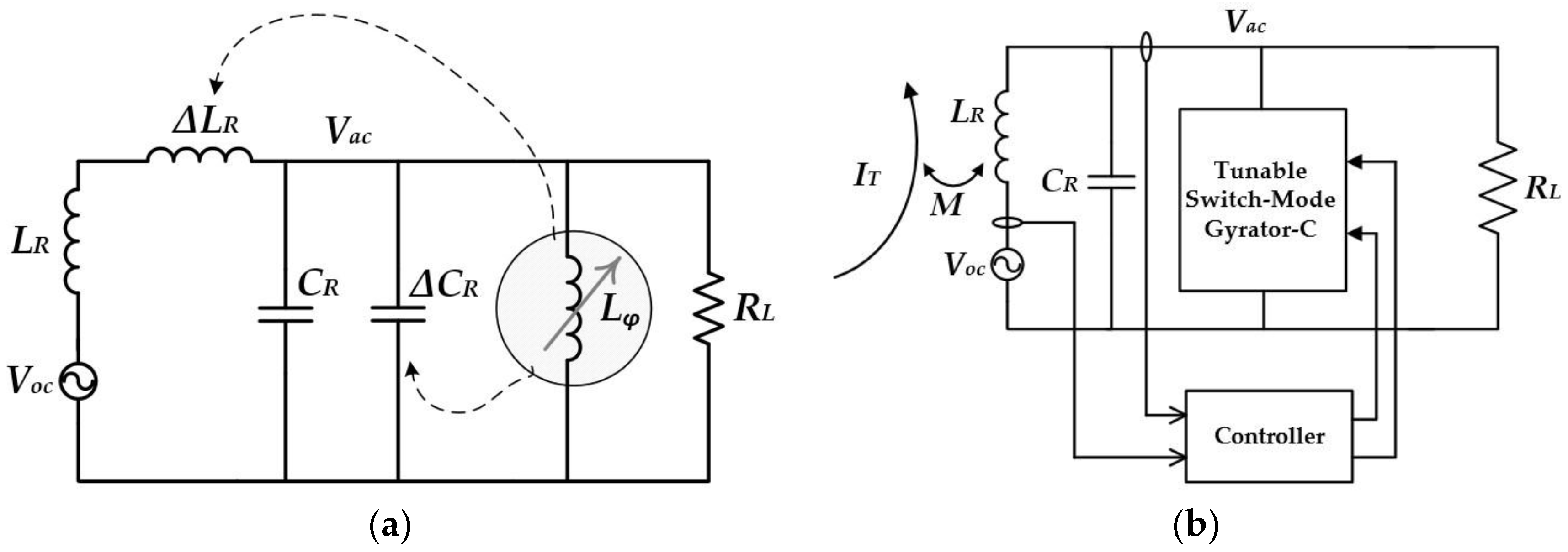 Energies 11 00453 g003 Energies 11 00453 g003
