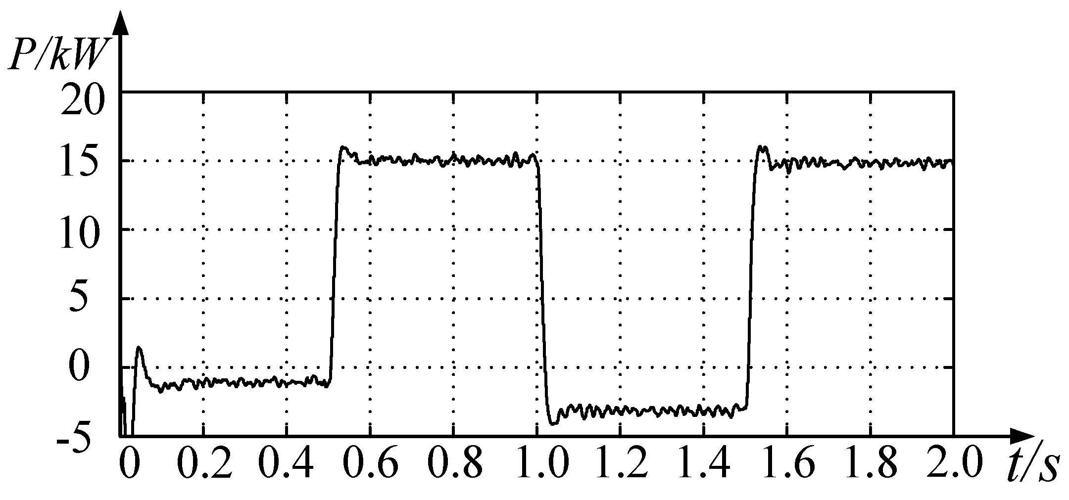 Energies 11 00454 g012