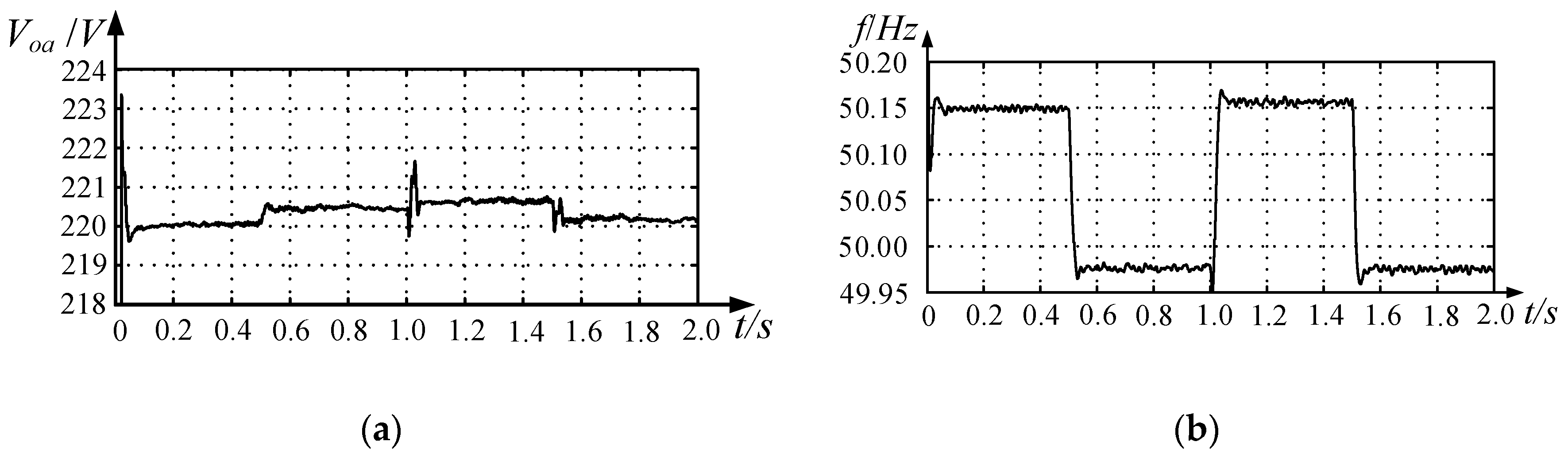 Energies 11 00454 g013