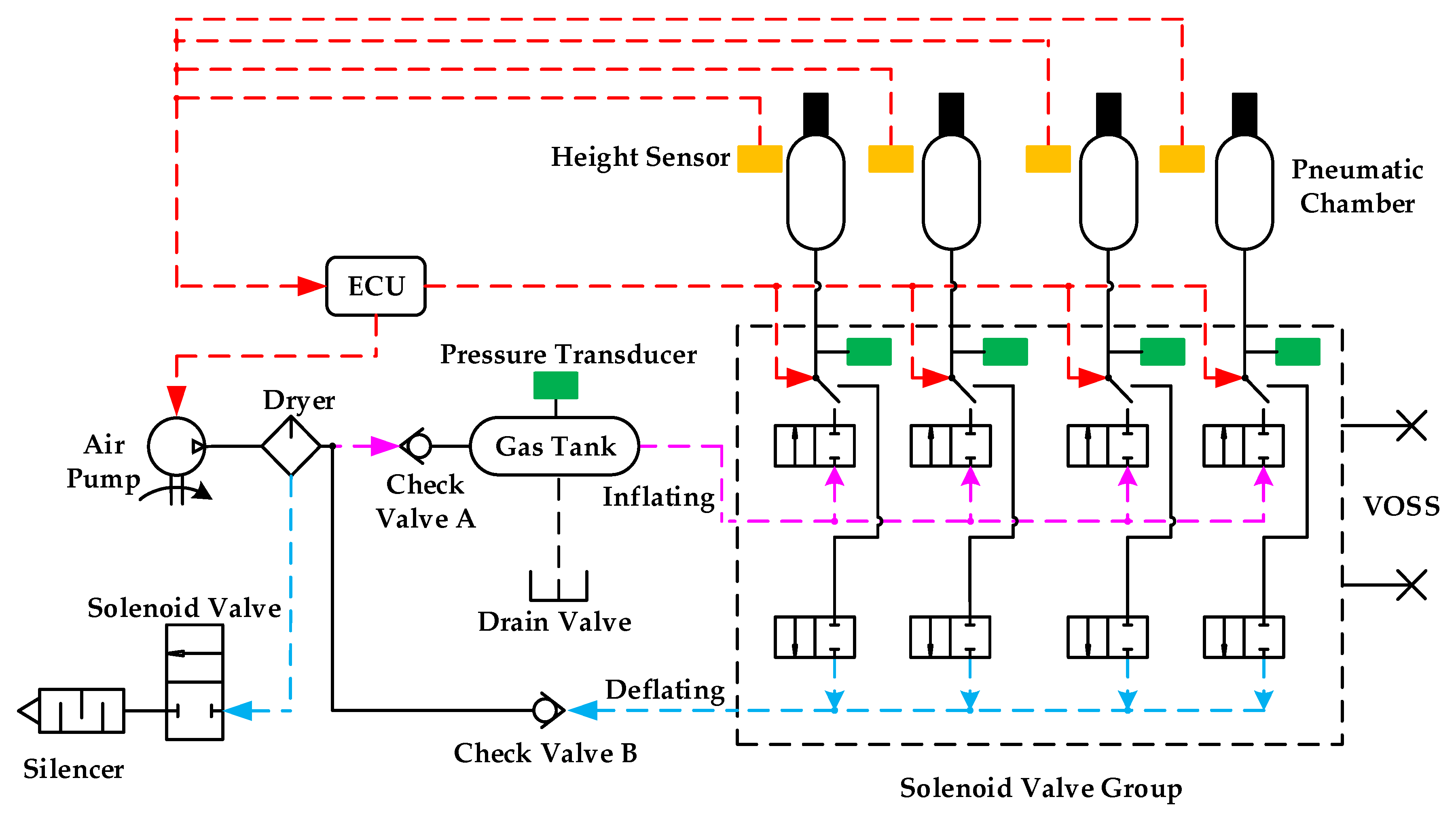Energies 11 00455 g001